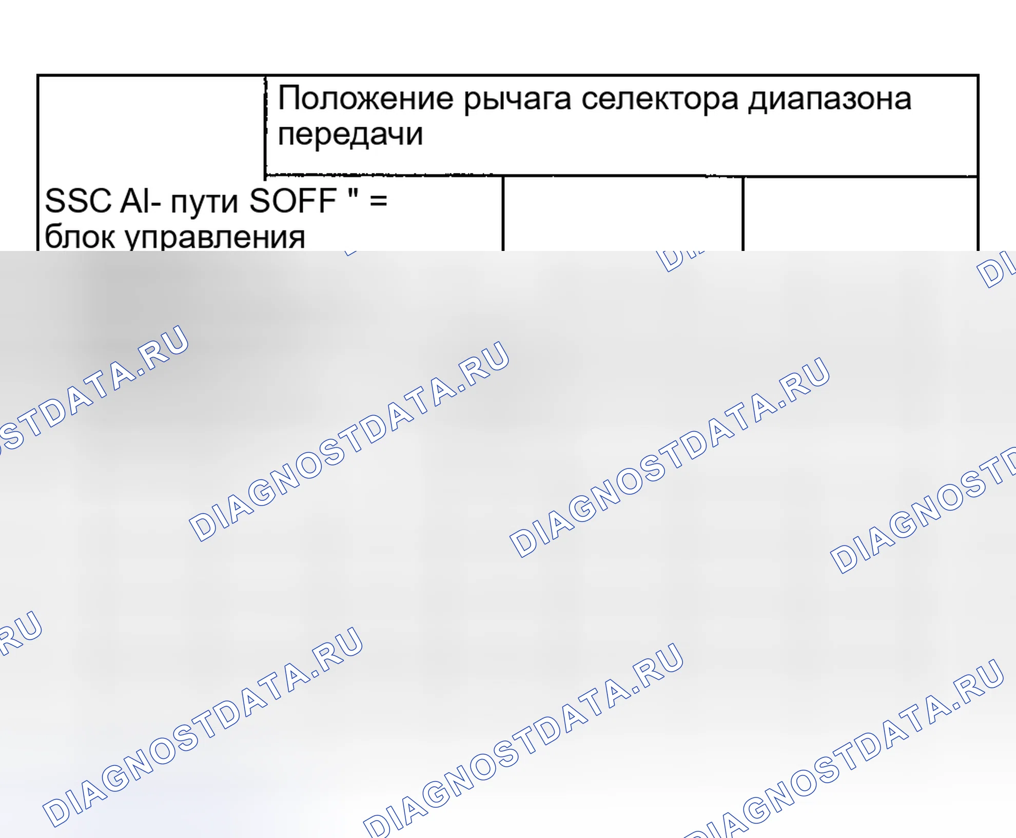 Рис. 748. Ford Explorer Sport Trac I