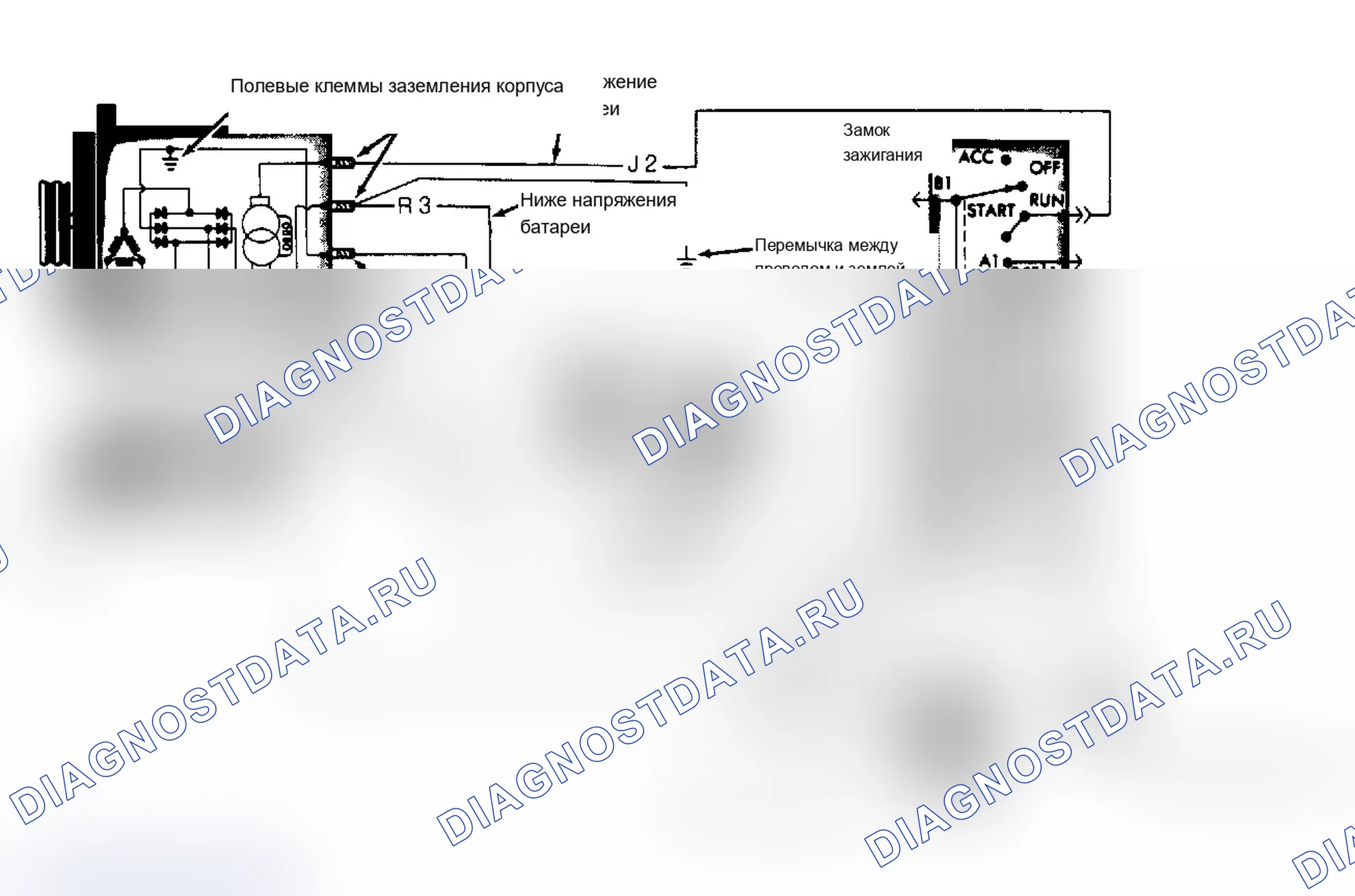 Рис. 1. Dodge Grand Caravan II