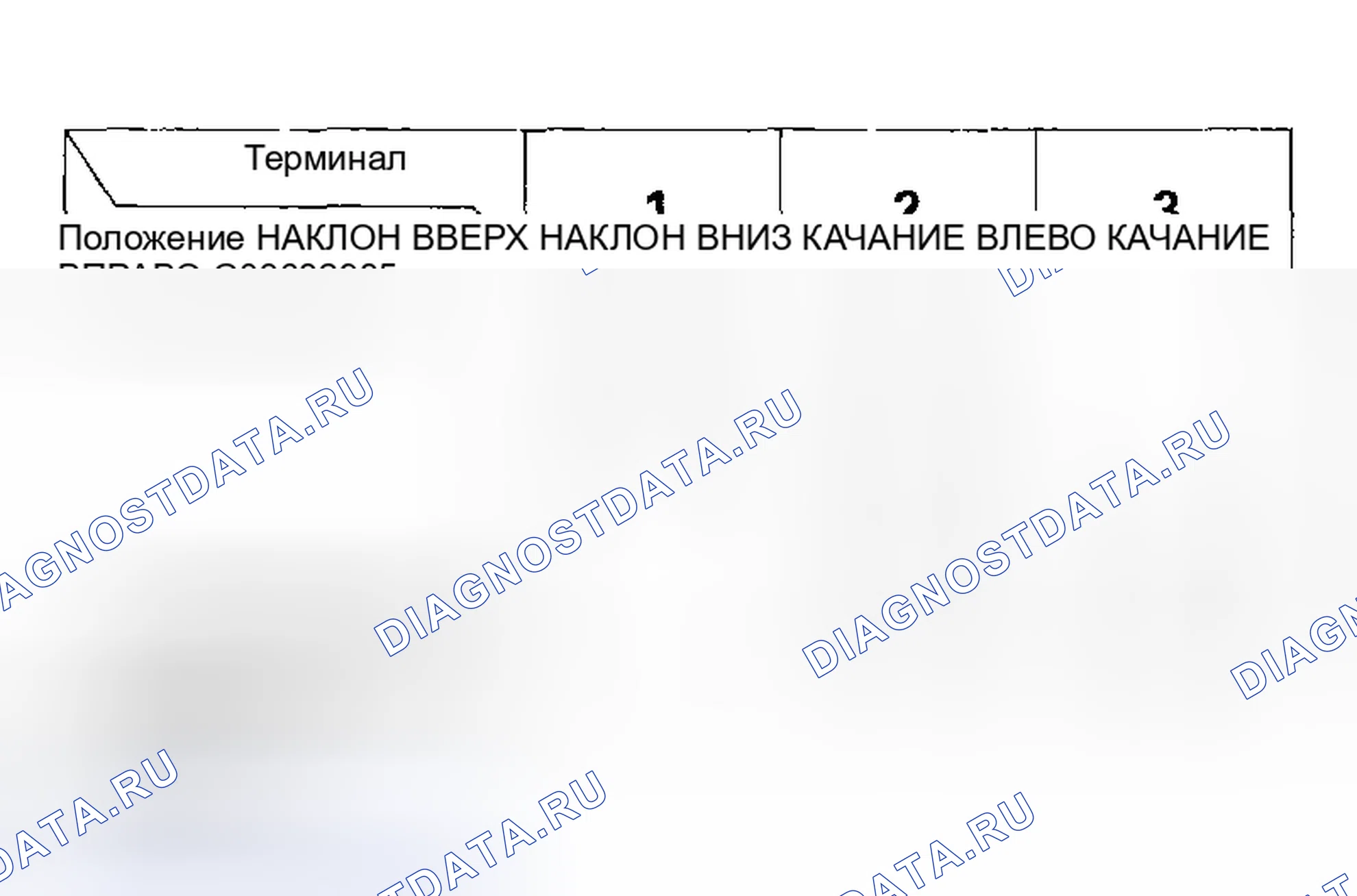 Рис. 15. Honda Insight I