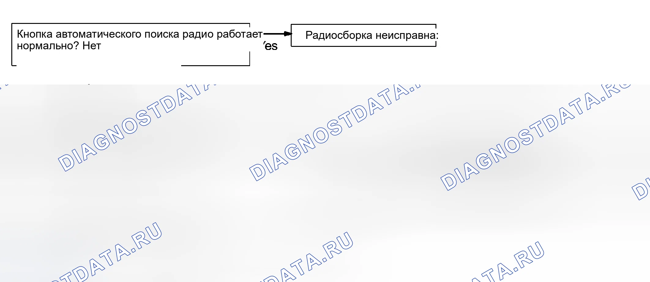 Рис. 51. Haval Xiaolong Max I