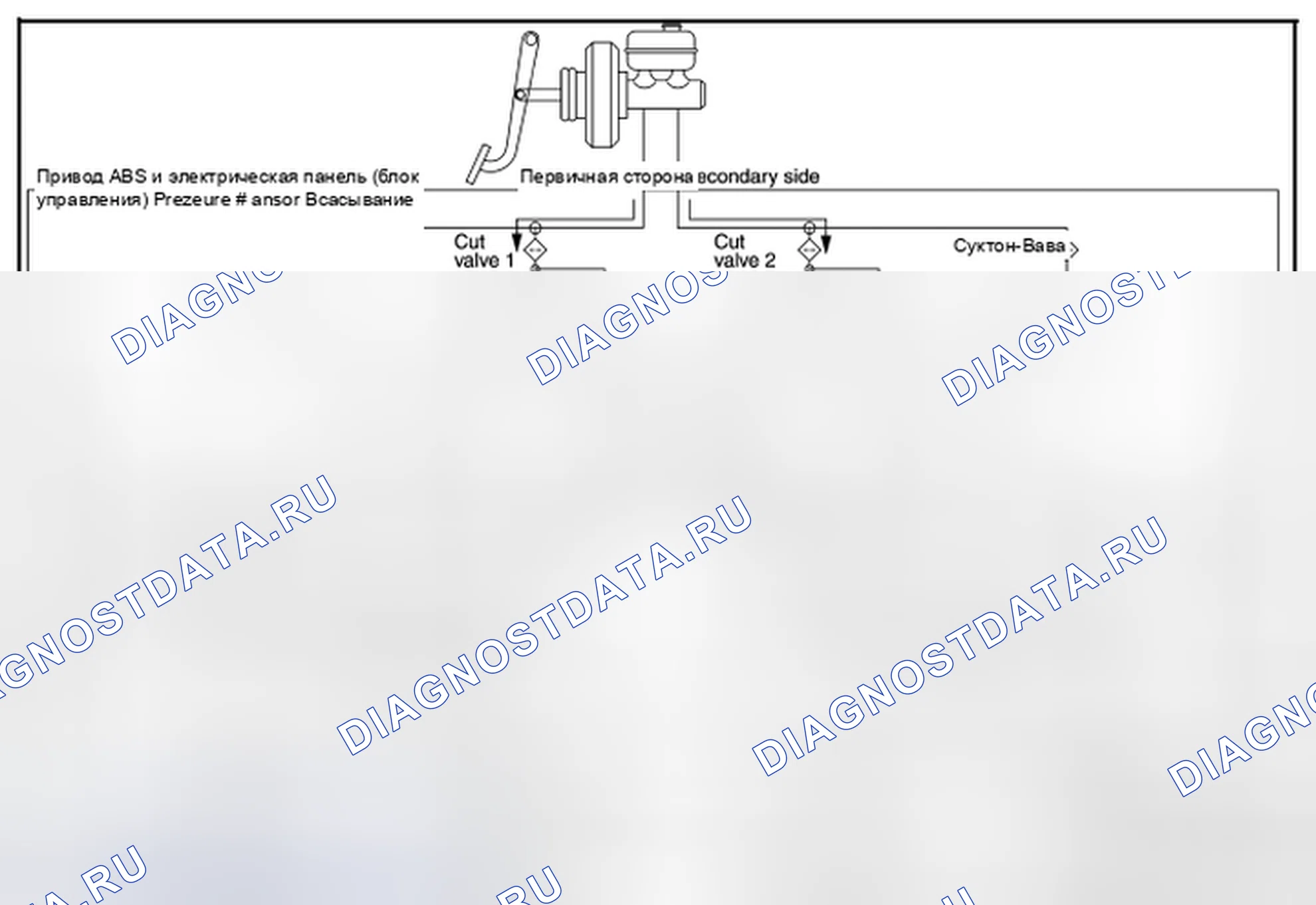Рис. 4: РАБОТА КЛАПАНА (ФУНКЦИИ ABS И EBD). Audi RS6 C8