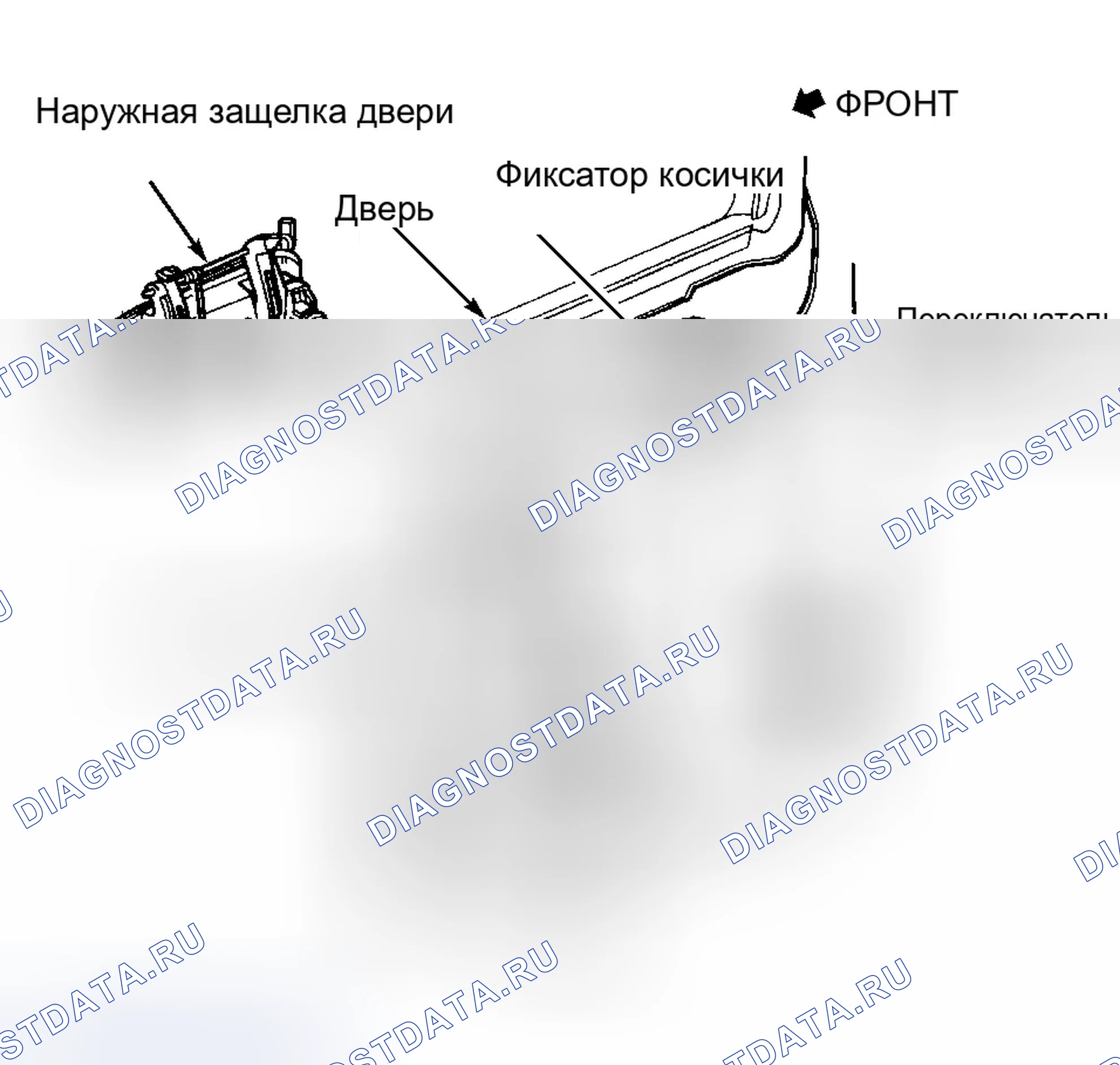 Рис. 2: Демонтаж и монтаж. Dodge Dakota II