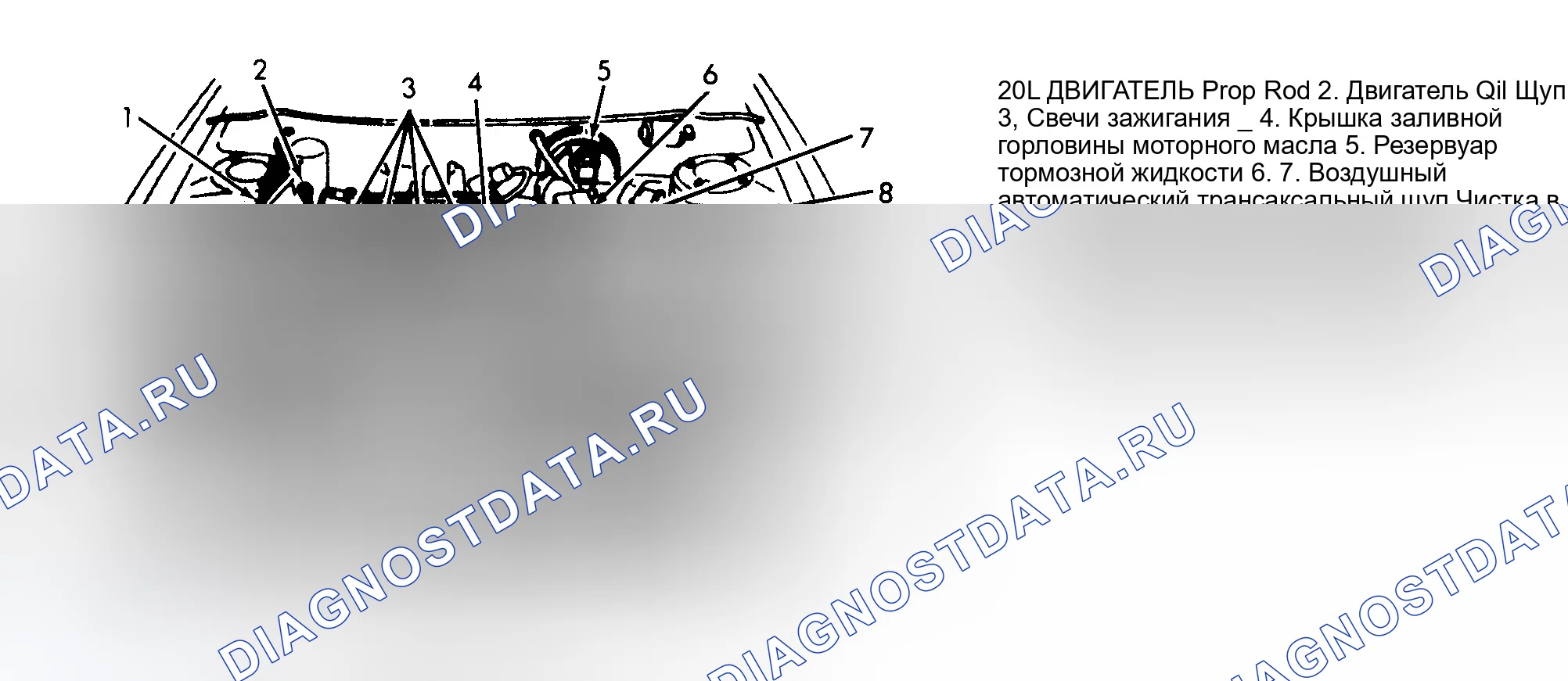 Рис. 10. Ford Probe I