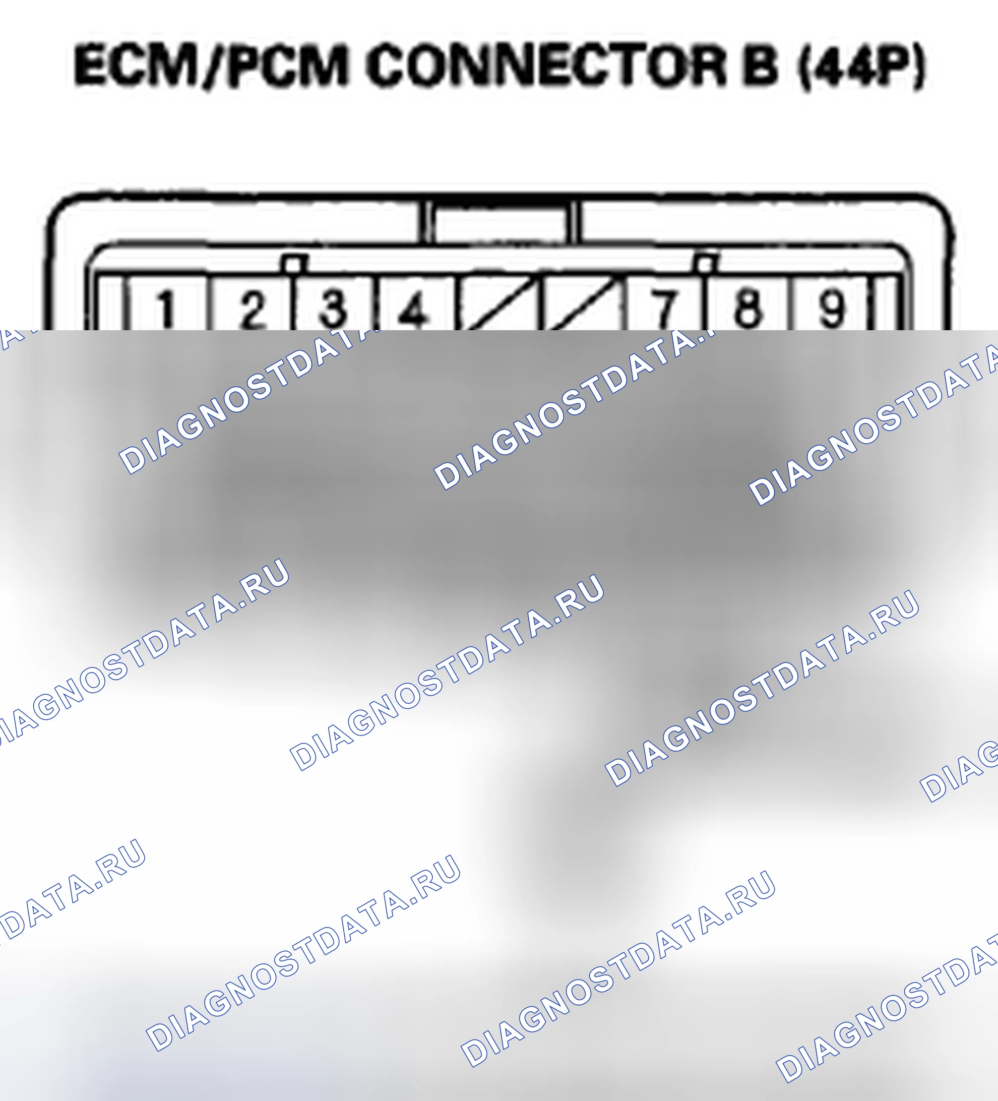 Рис. 8. Acura CSX I