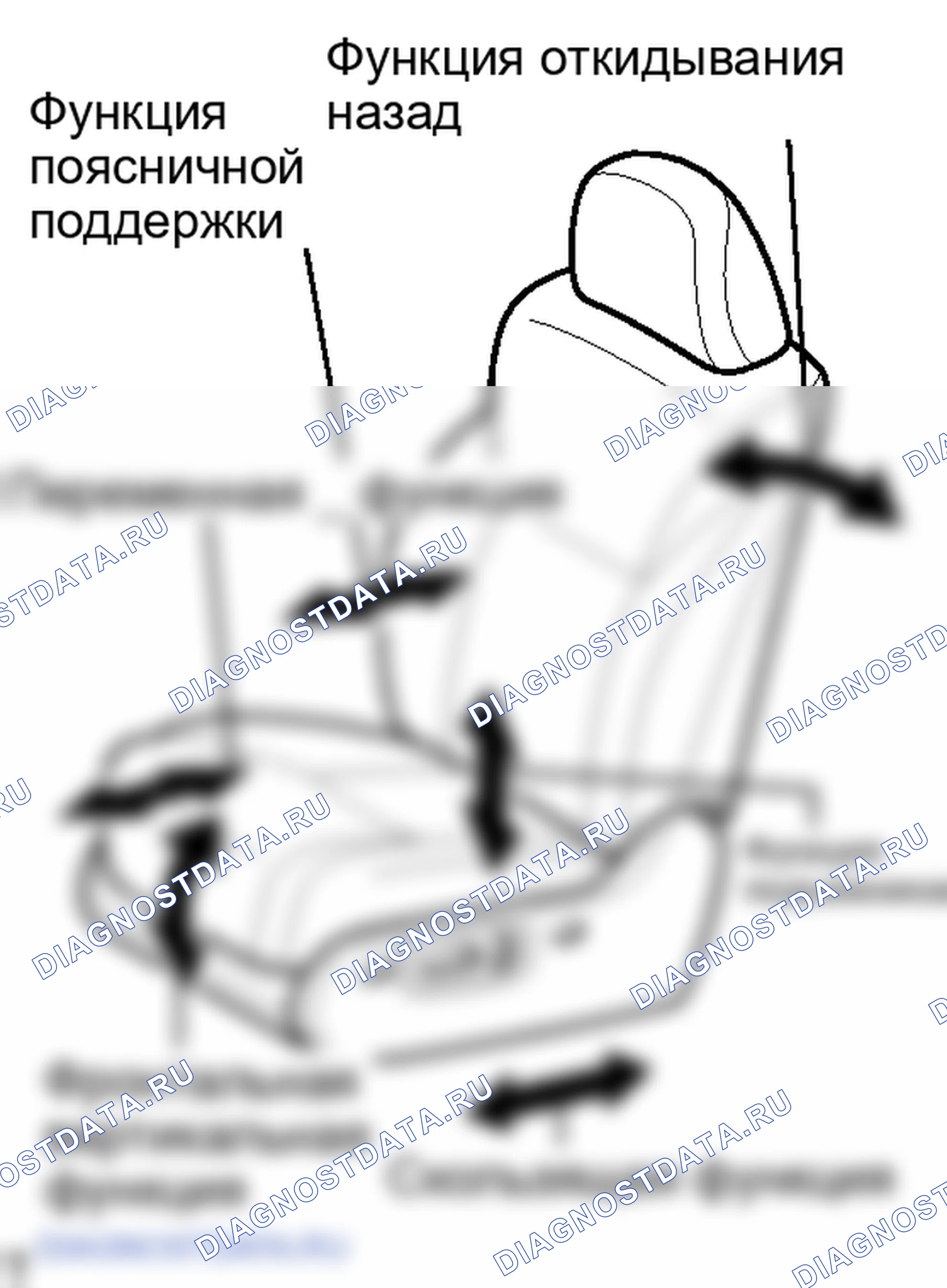 Рис. 425: ПРОВЕРКА РАБОТЫ. Lexus LX J200