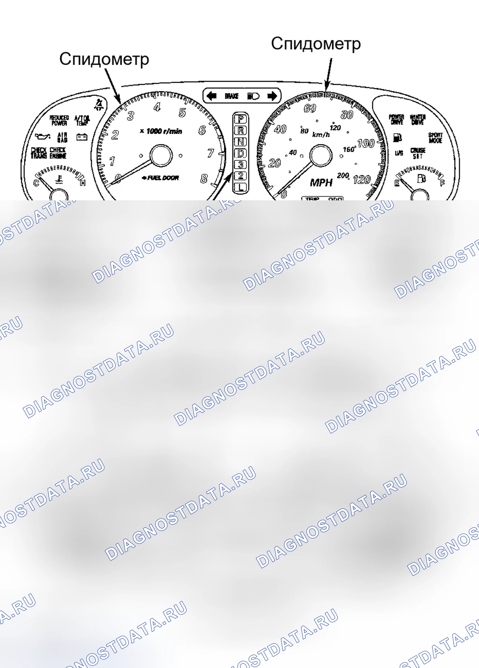 Рис. 1. Isuzu Rodeo II
