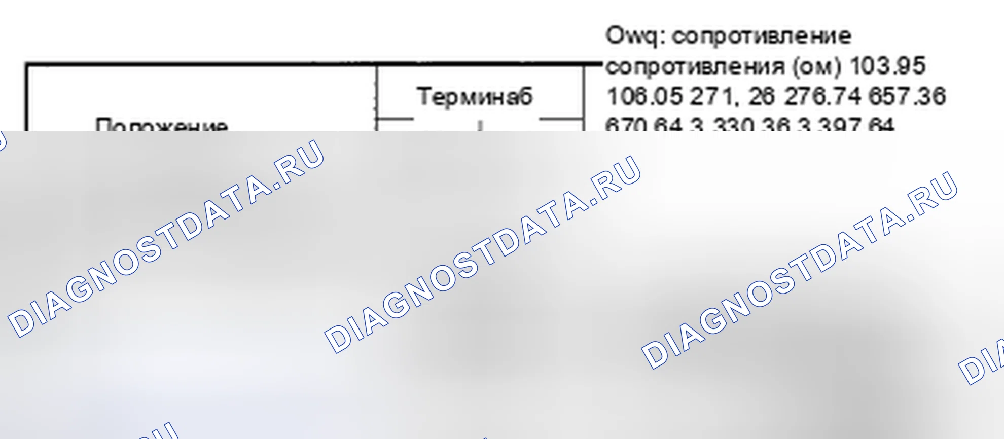 Рис. 52. Mazda CX-7 I рестайлинг