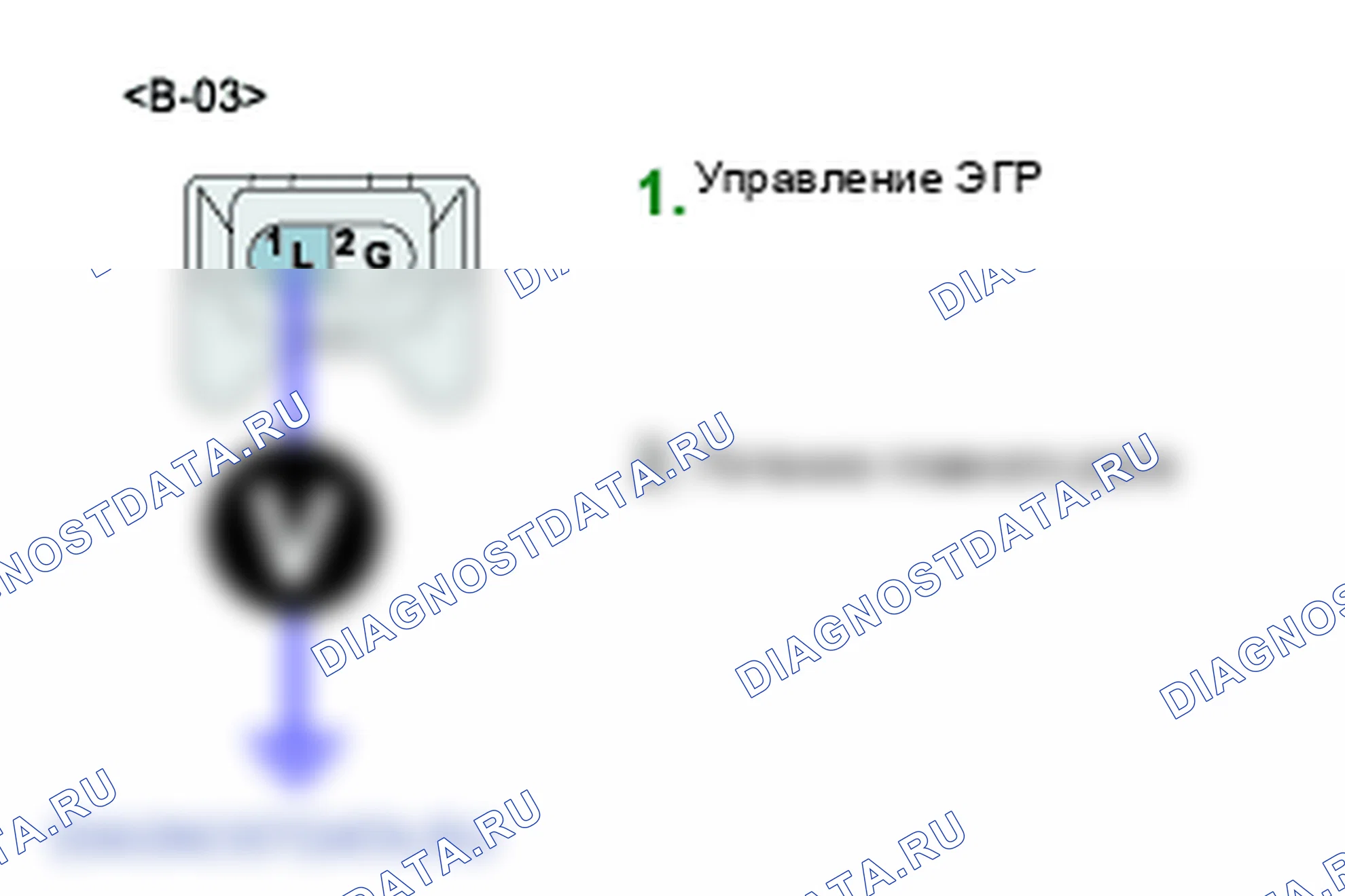 P0406: Высокий уровень в цепи датчика A рециркуляции отработавших газов. Kia Sorento BL