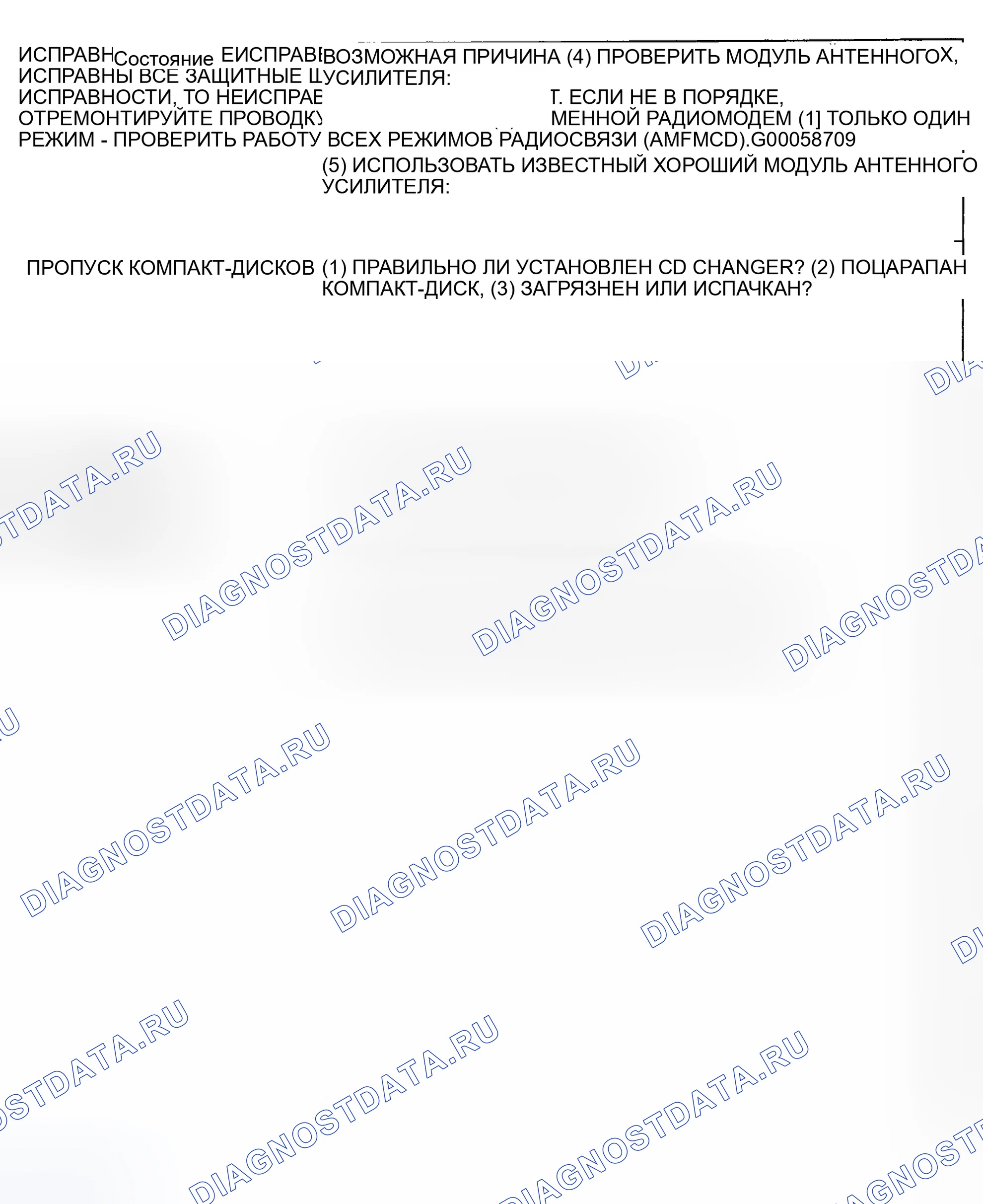 Рис. 4. Plymouth Prowler I