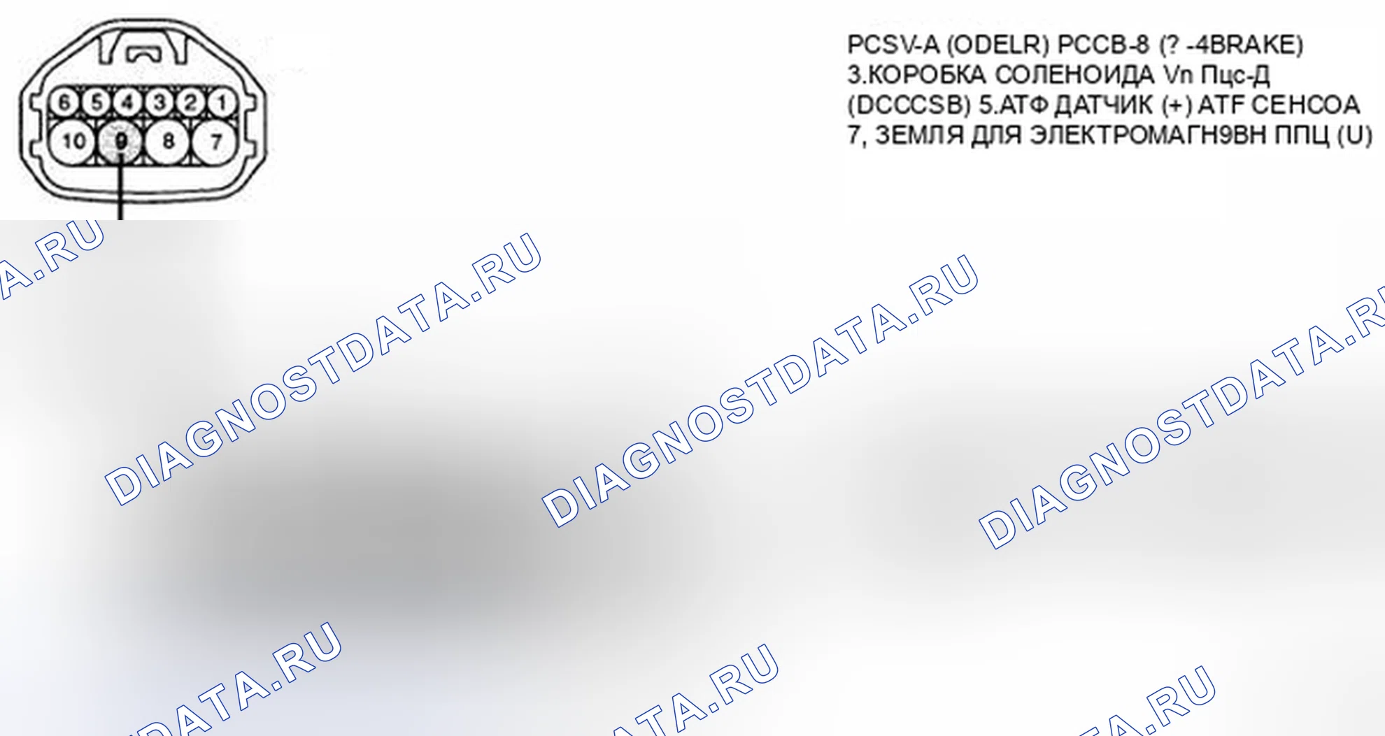 Рис. 86: ПРОВЕРКА СИГНАЛЬНОЙ ЦЕПИ. Kia Spectra I рестайлинг 2