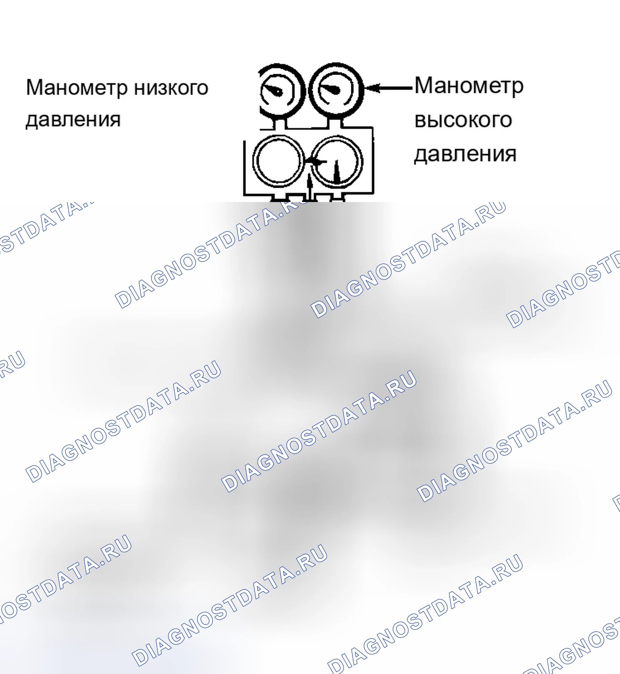 Рис. 6. Chevrolet Metro I
