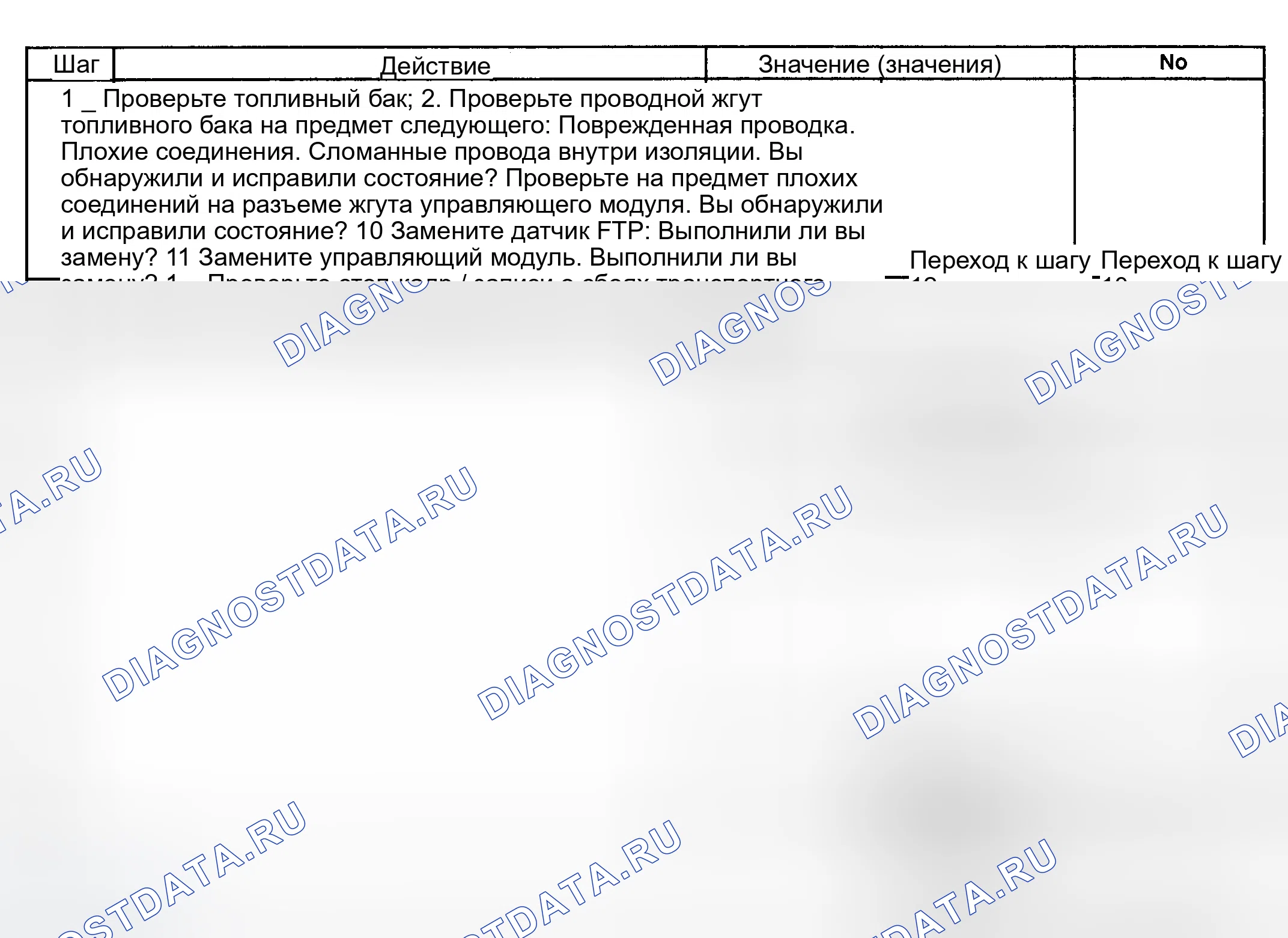 Рис. 134. GMC Savana H2500 