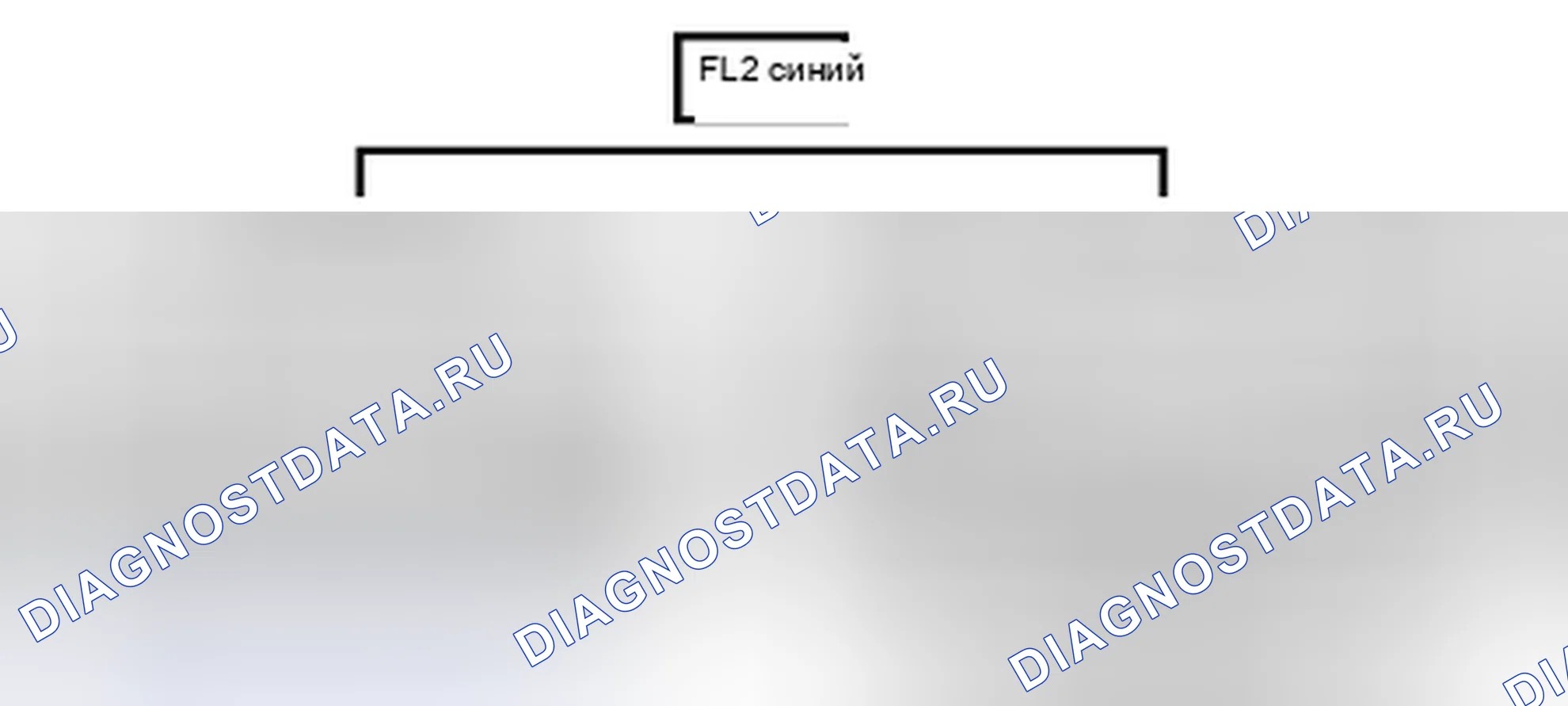 Рис. 878: Вид с торца линейного соединителя (FL2). Toyota Land Cruiser 200