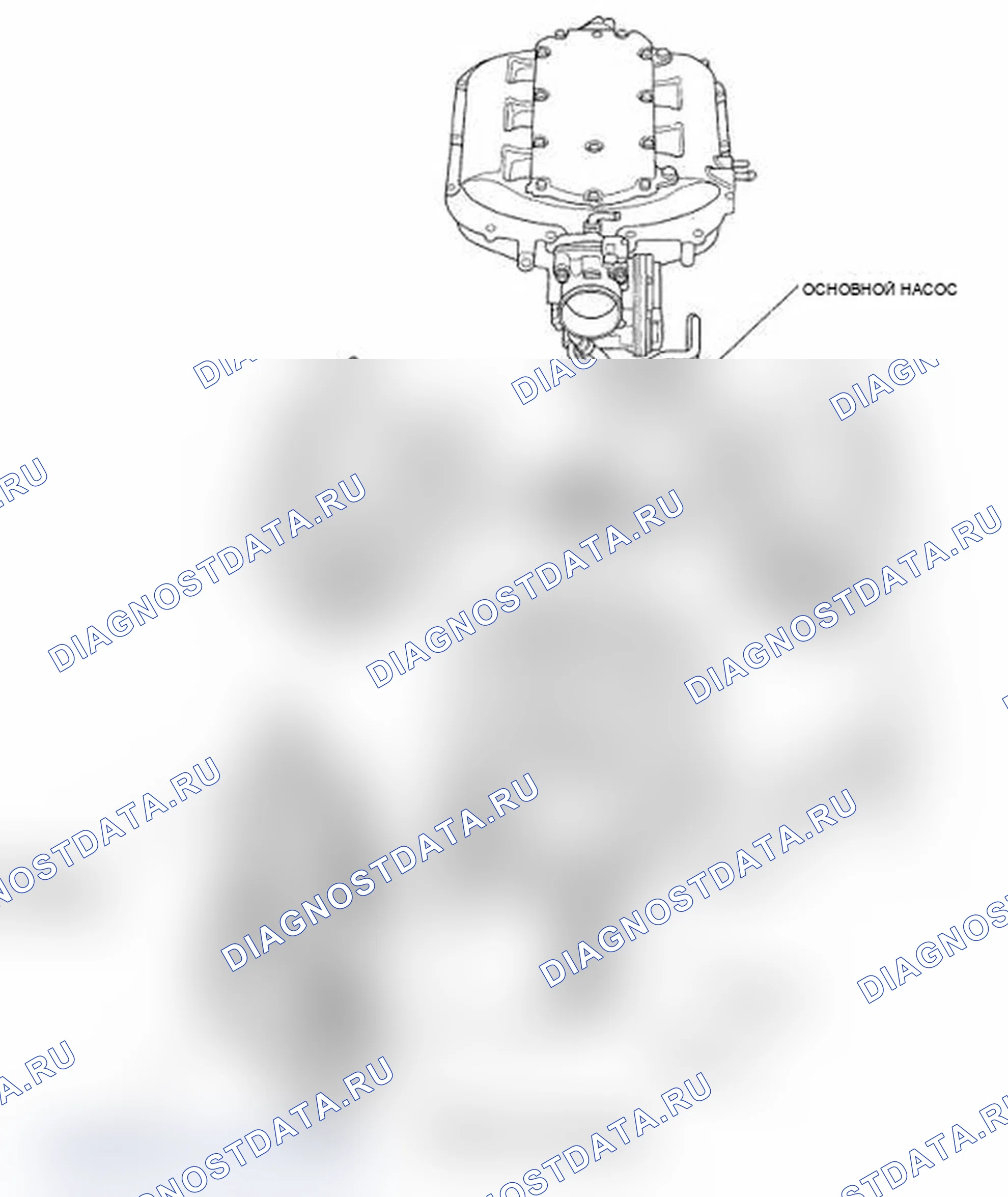 Рис. 1: Указатель расположения компонентов. Acura MDX II