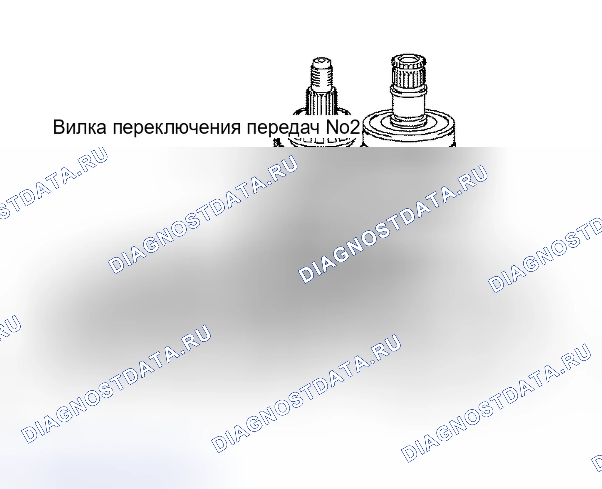 Рис. 106. Kia Sorento I