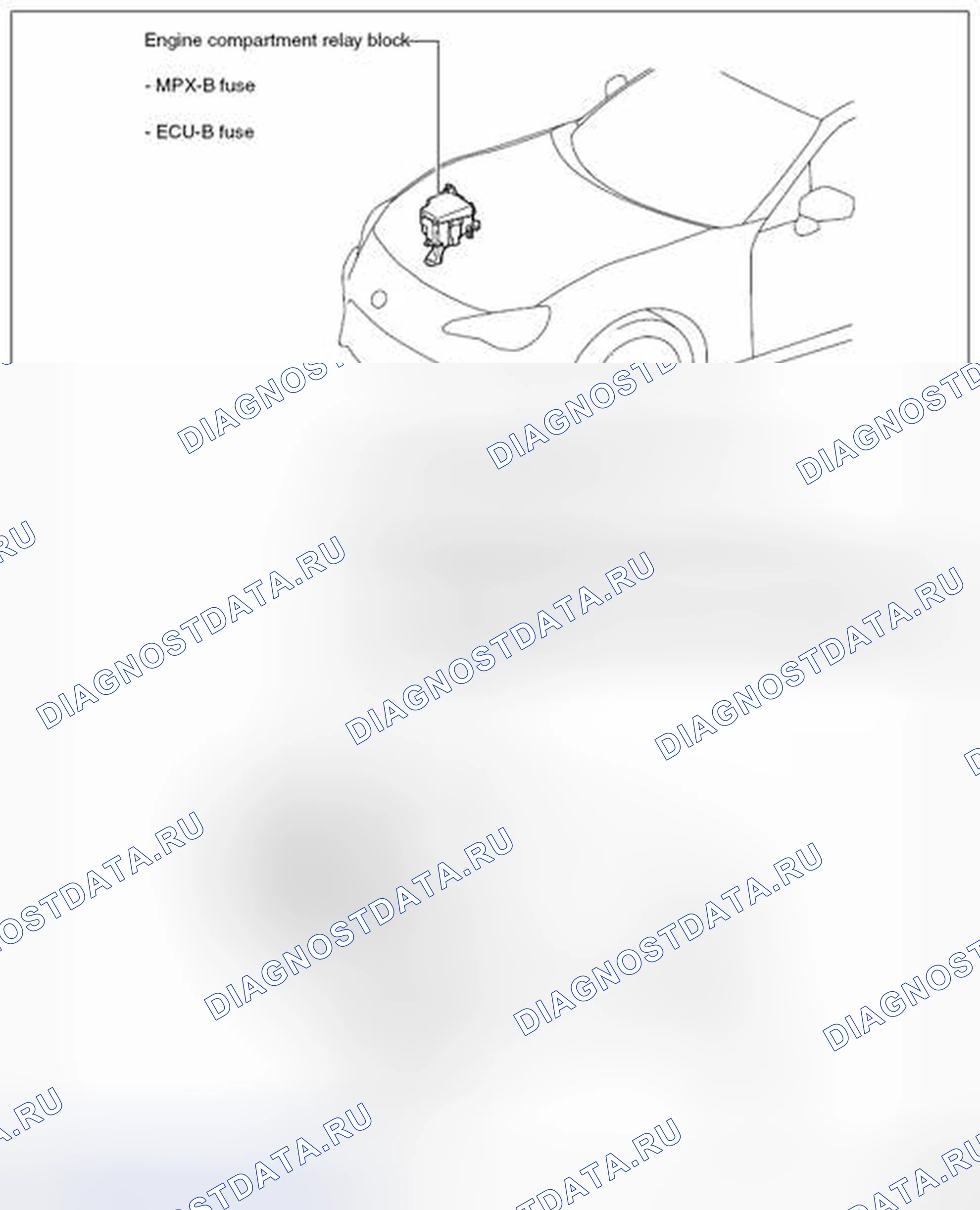 Рис. 1: Расположение деталей. Hyundai Creta I рестайлинг