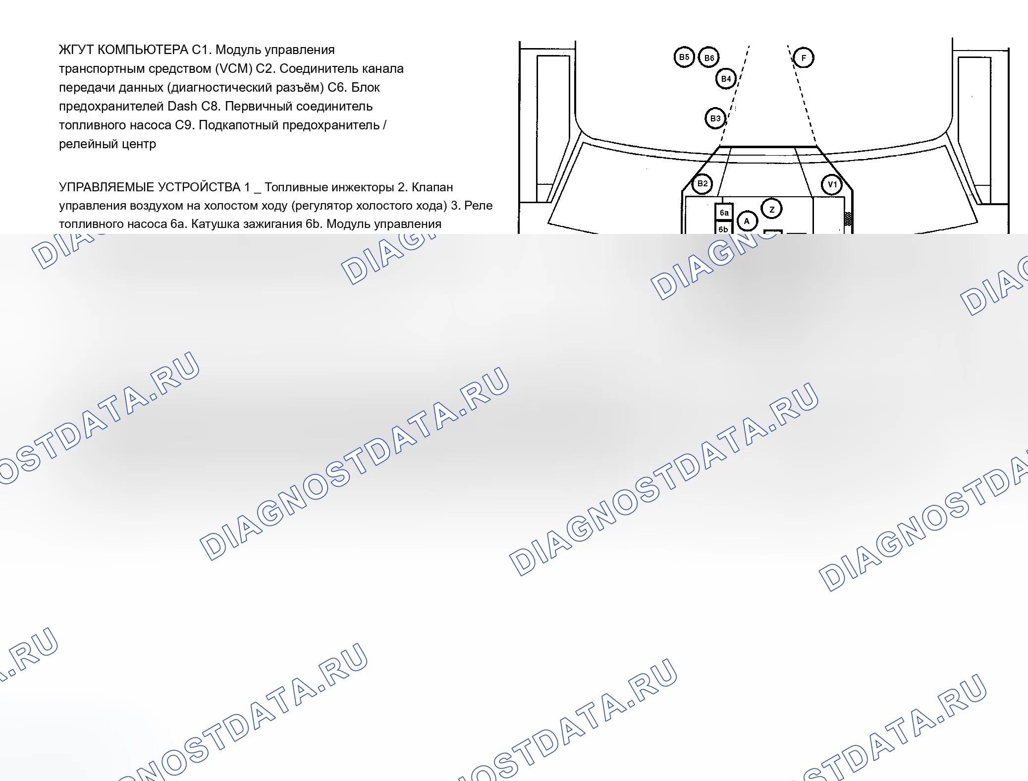 Рис. 2: Моторный отсек (5.0L VIN M и 5.7L VIN R). Chevrolet Chevy Express G1500 