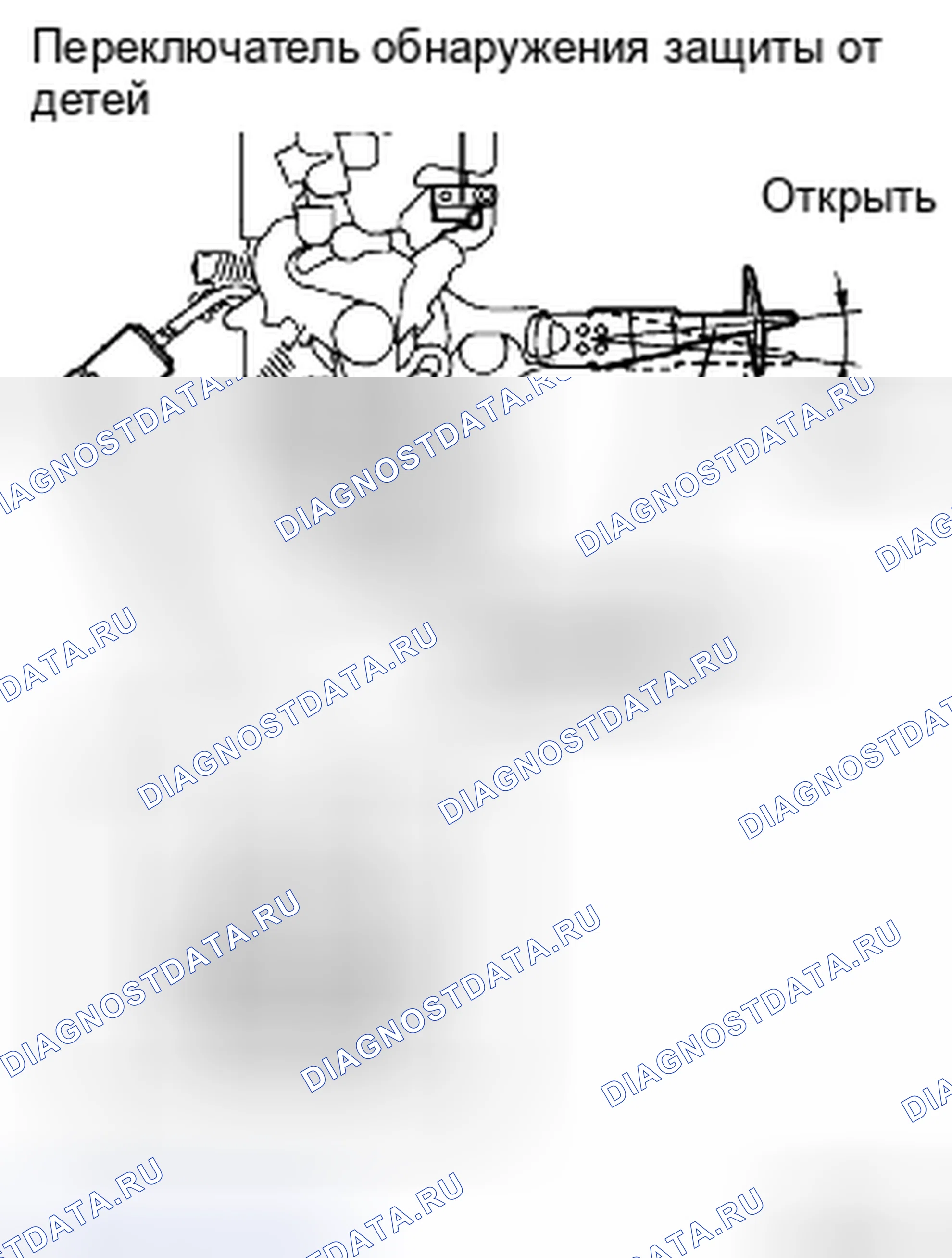 Рис. 247. Toyota Sienna II рестайлинг