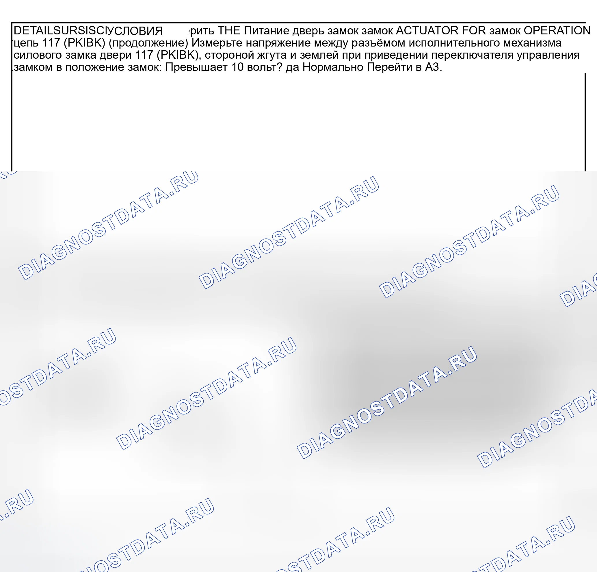 Рис. 4. Ford Explorer Sport Trac I