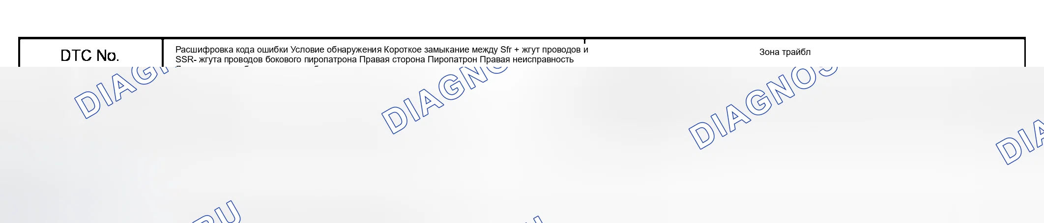 Рис. 45: ОПИСАНИЕ ЦЕПИ. Honda Accord VI