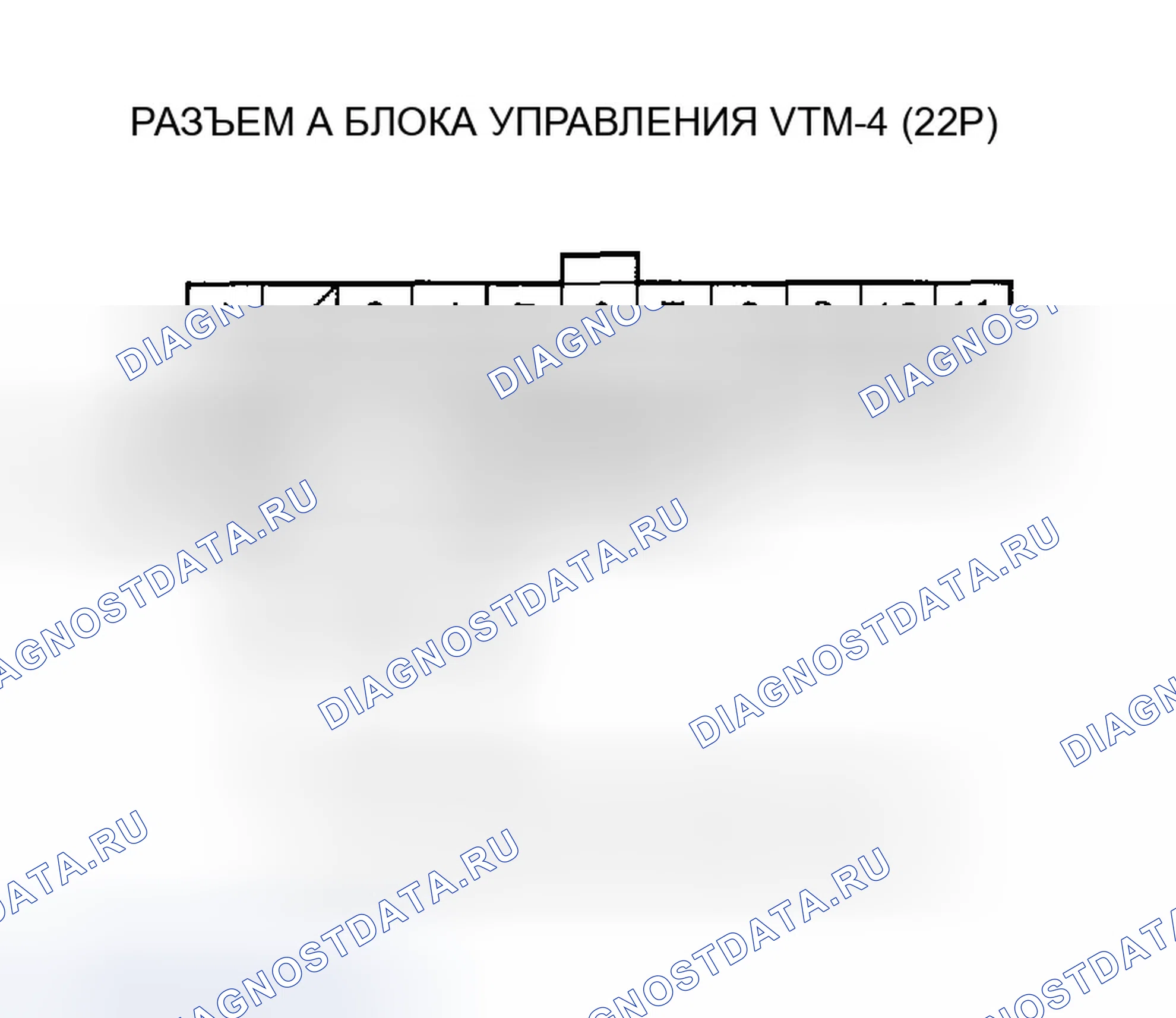 Рис. 27. Honda Ridgeline I