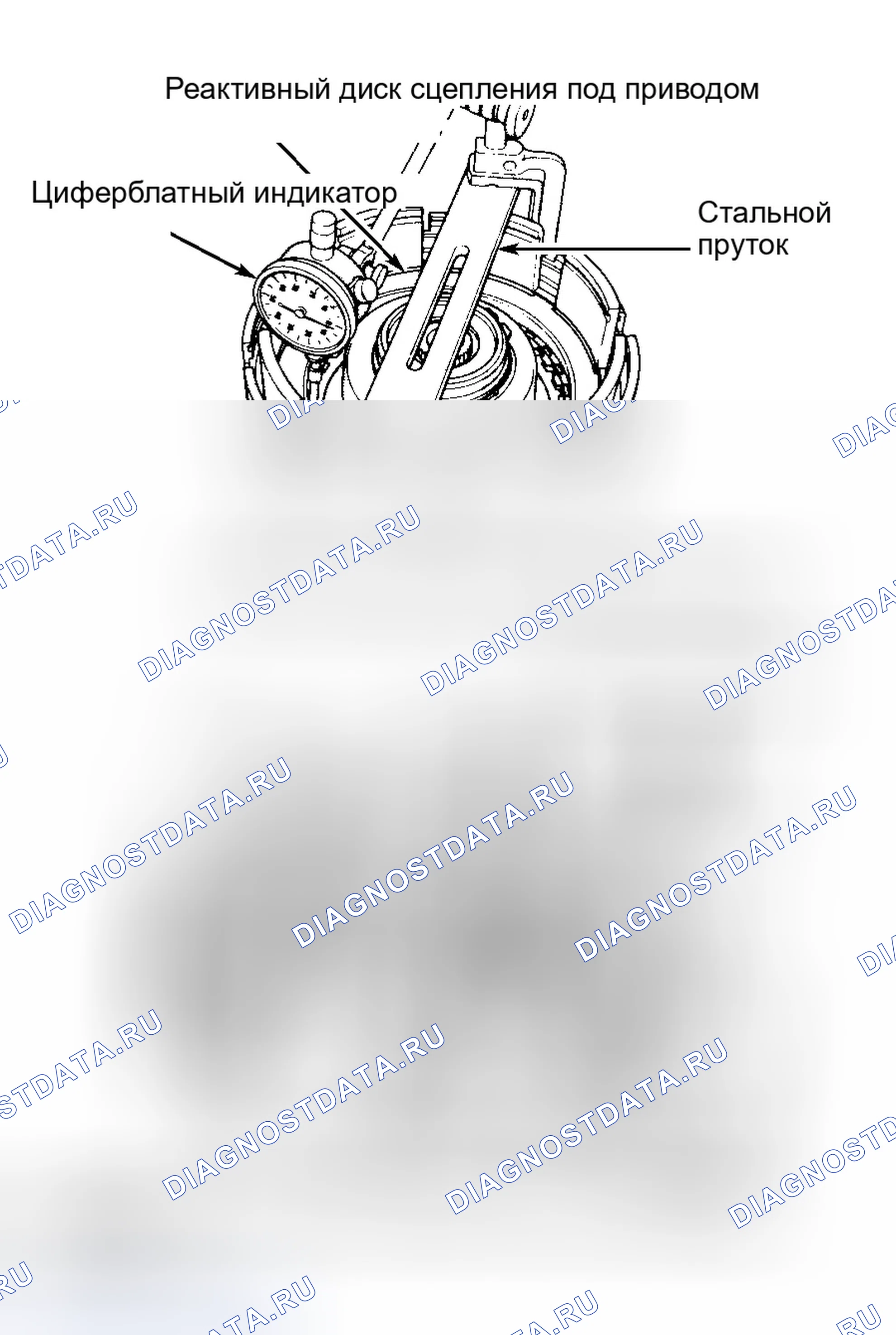 Рис. 75. Dodge Grand Caravan III