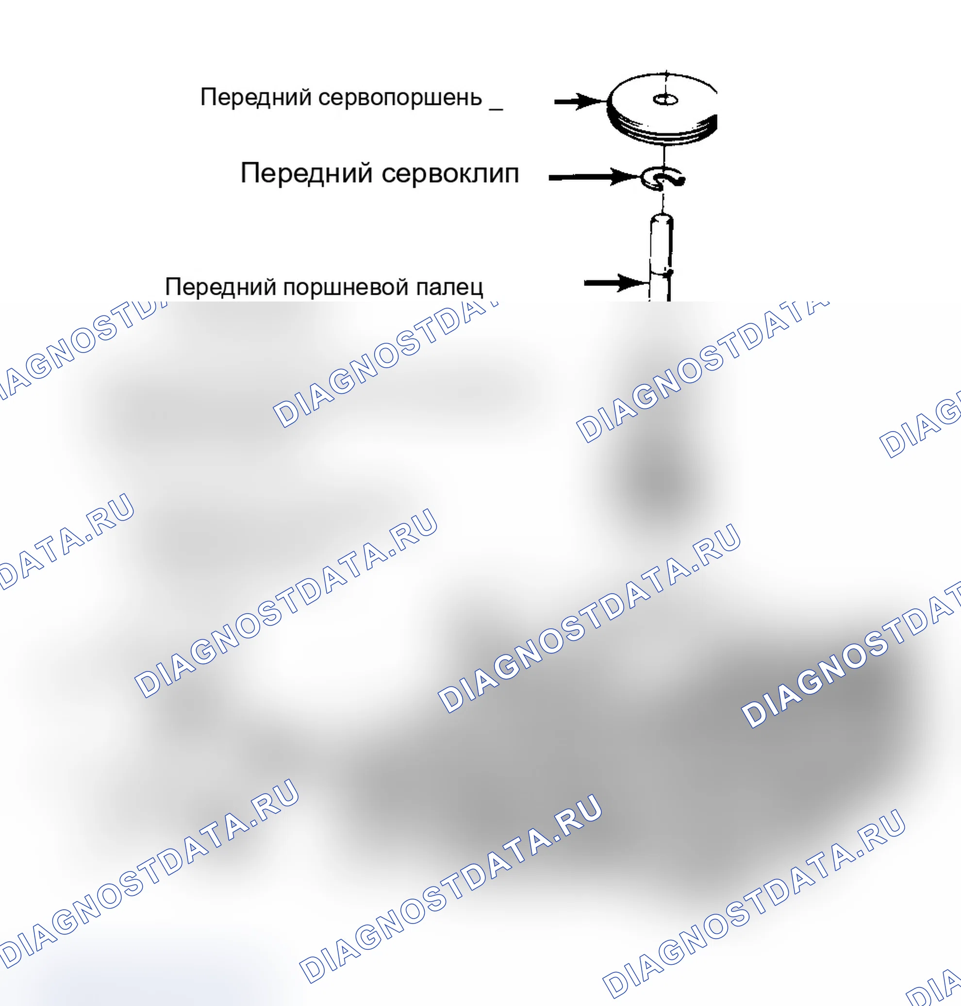 Рис. 96: Проверка автоматической трансмиссии (акпп). Chevrolet Cab & Chassis R30 