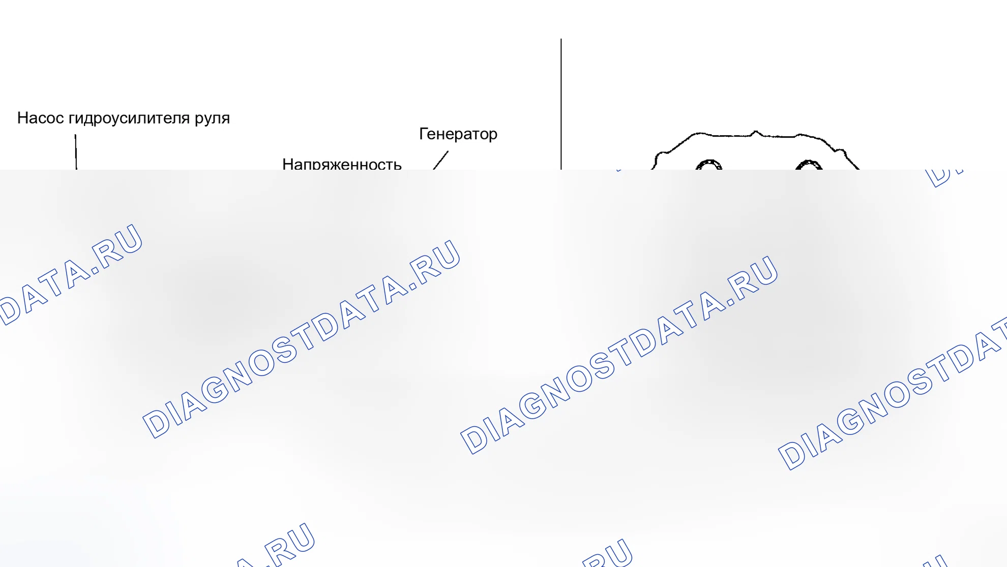Рис. 43: Проверка приводных ремней. Honda N-BOX Slash I