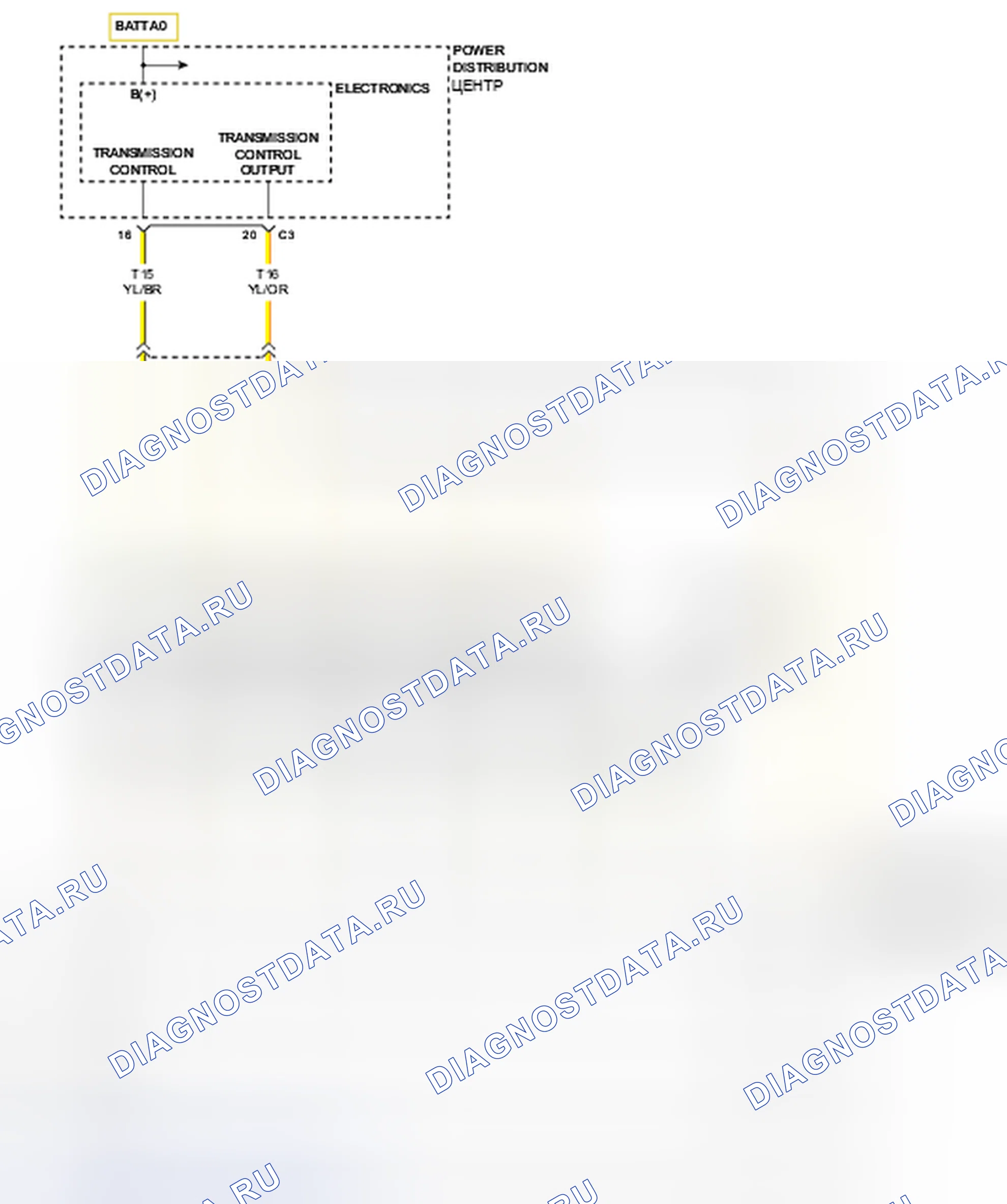 Рис. 566: РАЦИОНАЛЬНОСТЬ РЕЛЕ ДАВЛЕНИЯ P0841-Lr. RAM 1500 IV