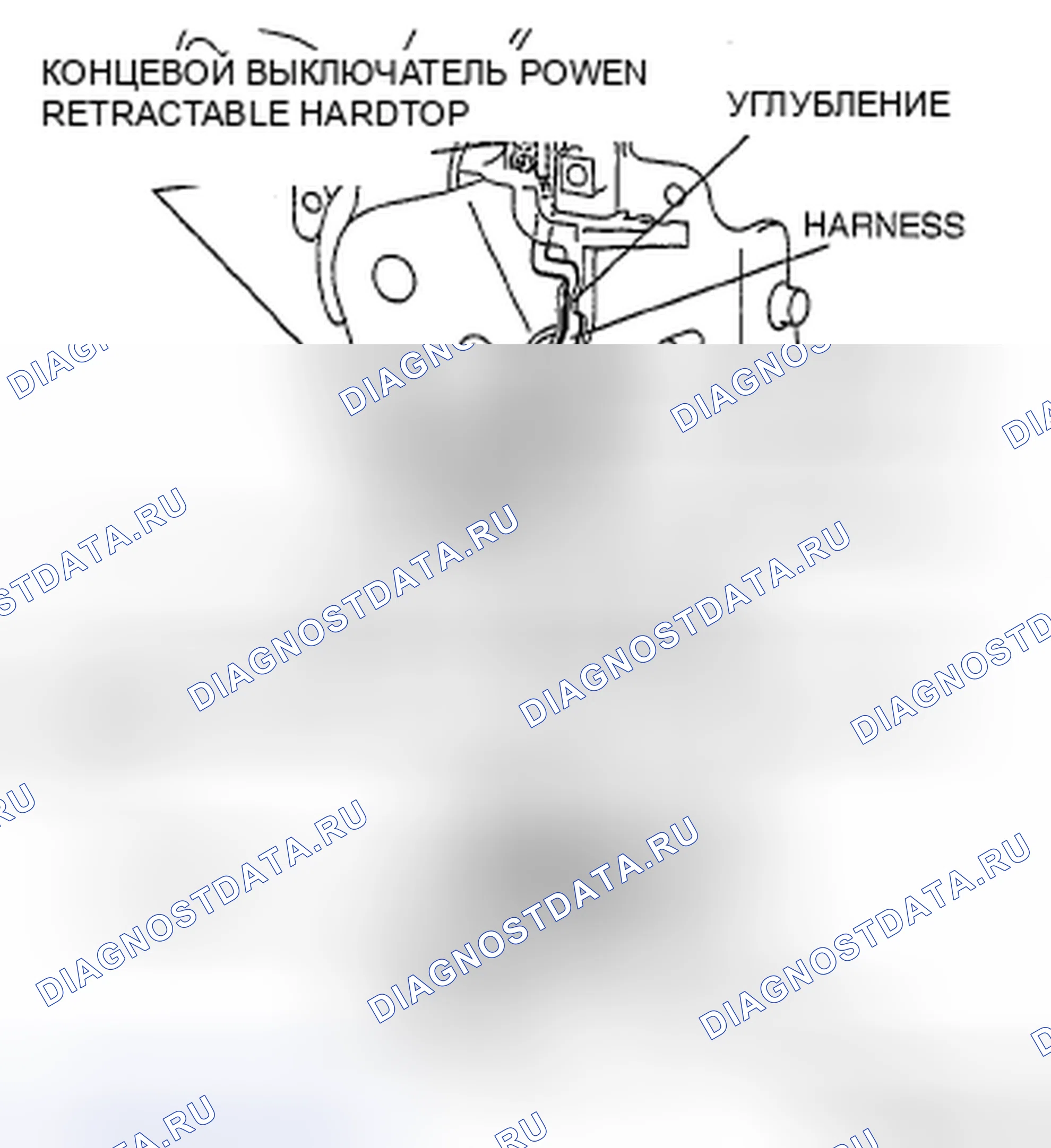 Рис. 43. Mazda MX-5 NC рестайлинг