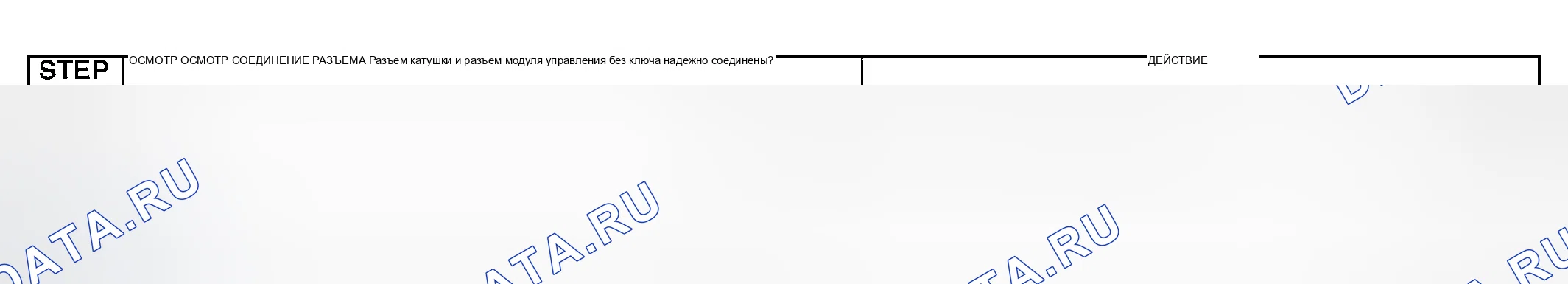 Рис. 6: Диагностическая процедура. Mazda RX-8 I