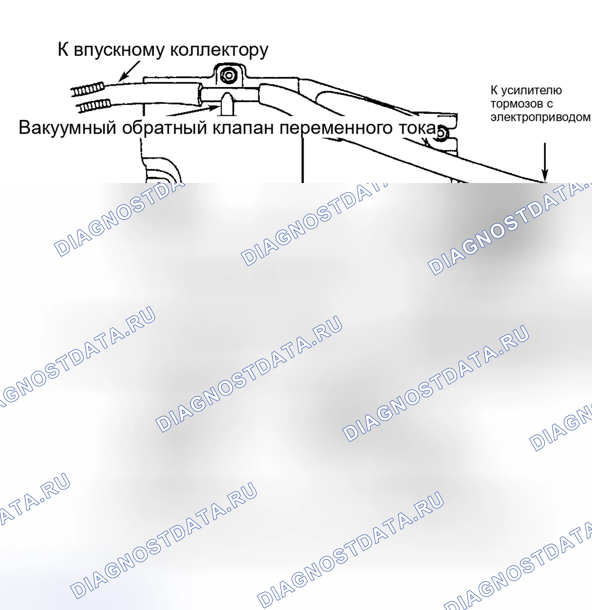 Рис. 25: ИСПЫТАНИЕ C: НЕПОДХОДЯЩИЙ / НЕУСТОЙЧИВЫЙ ВОЗДУШНЫЙ ПОТОК ИЗ ВЫПУСКНОГО ОТВЕРСТИЯ. Mazda 2 II