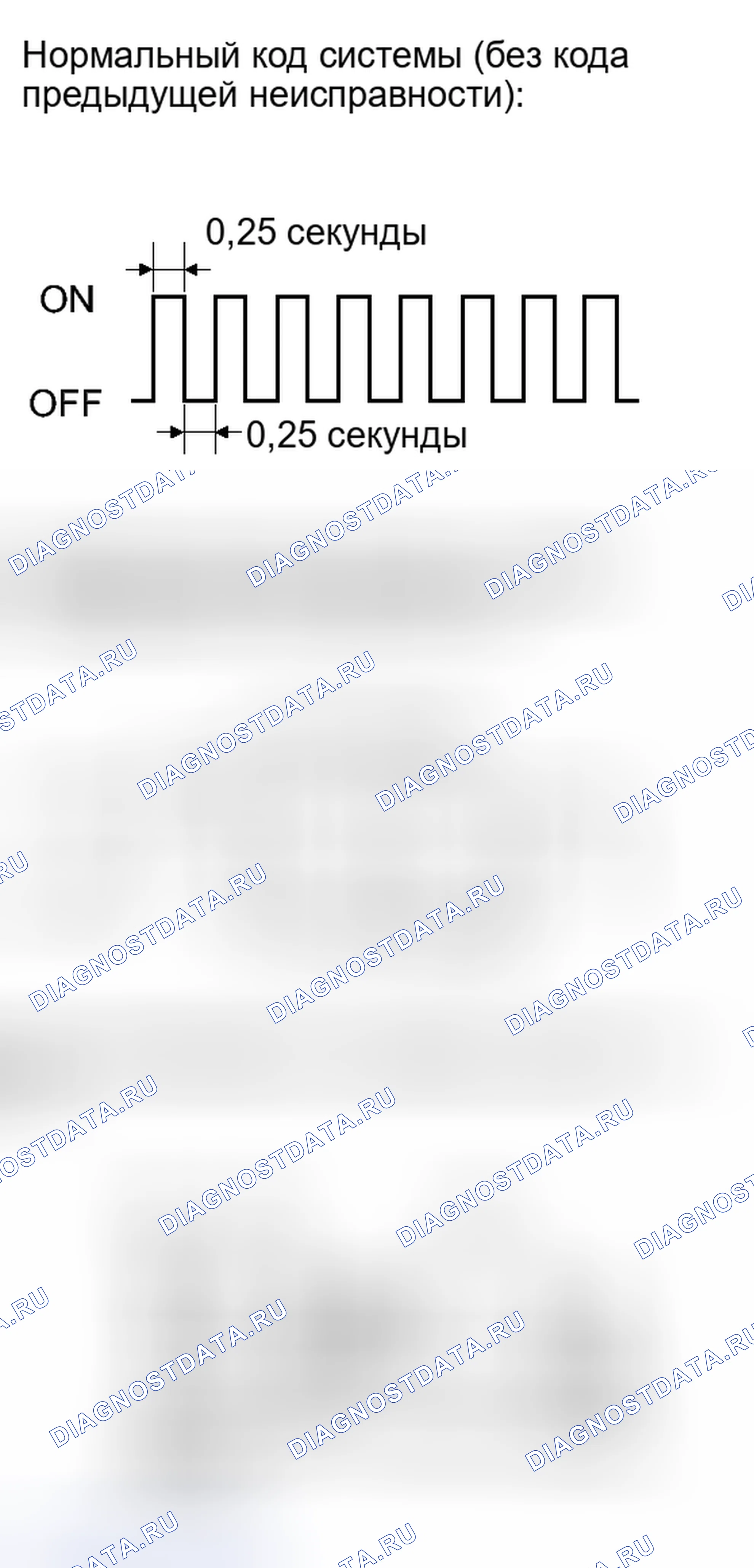 Рис. 56. Kia Soul II