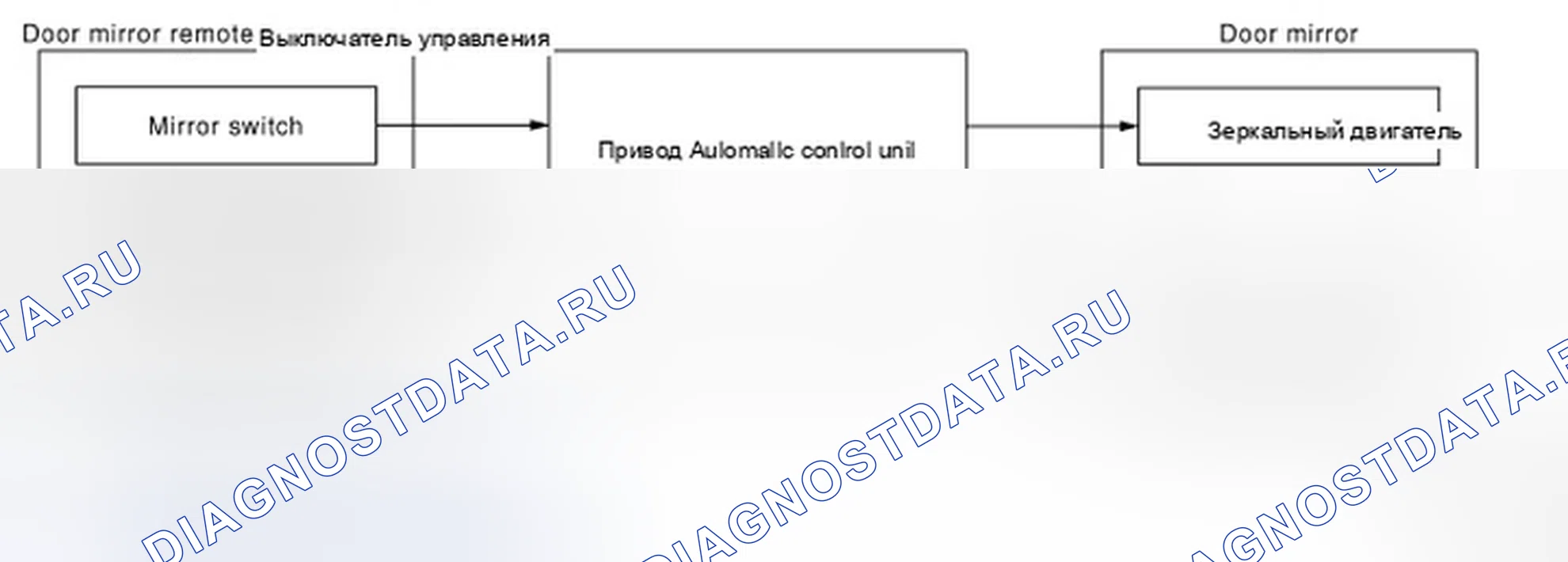 Рис. 14: Схема системы. Infiniti FX35 II рестайлинг