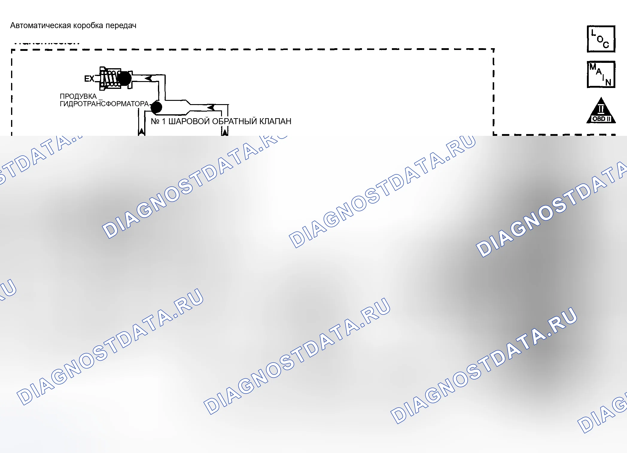 Рис. 353: расшифровка кода ошибки P0741. Pontiac Montana I