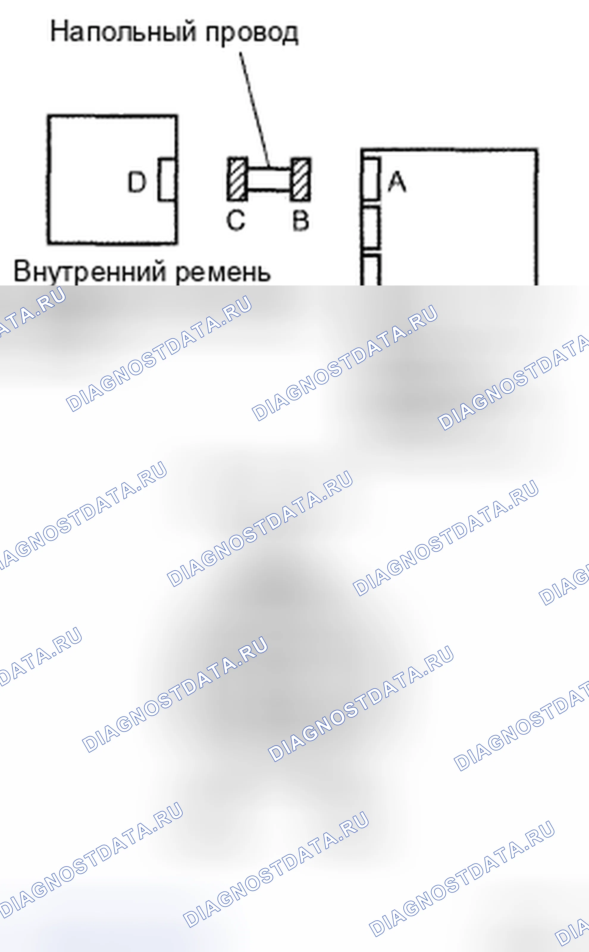 Рис. 73. Honda CR-V VI
