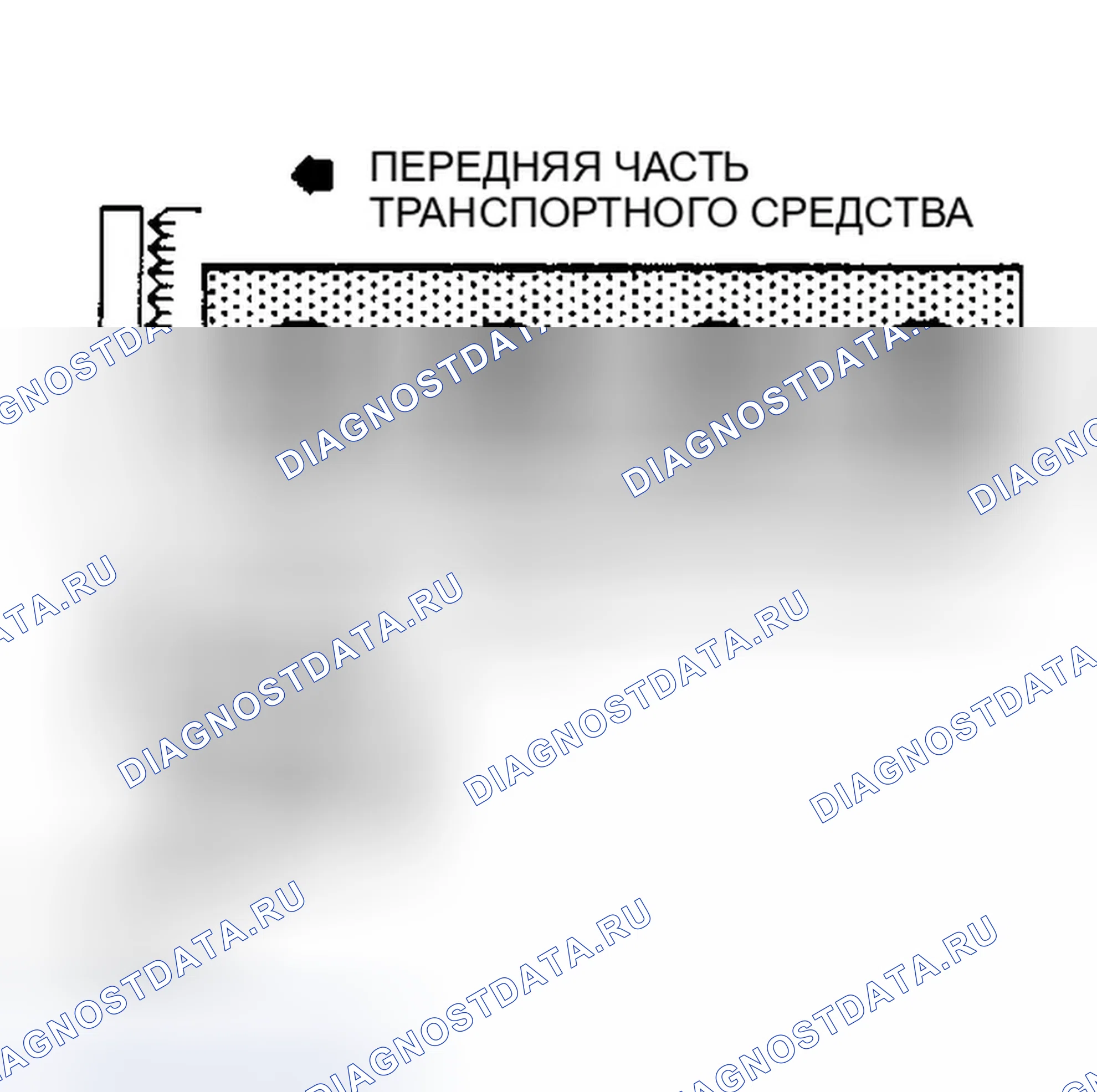 Рис. 1: 2.5L (VIN E) порядок работы цилиндров и метки времени. GMC Rally G3500 