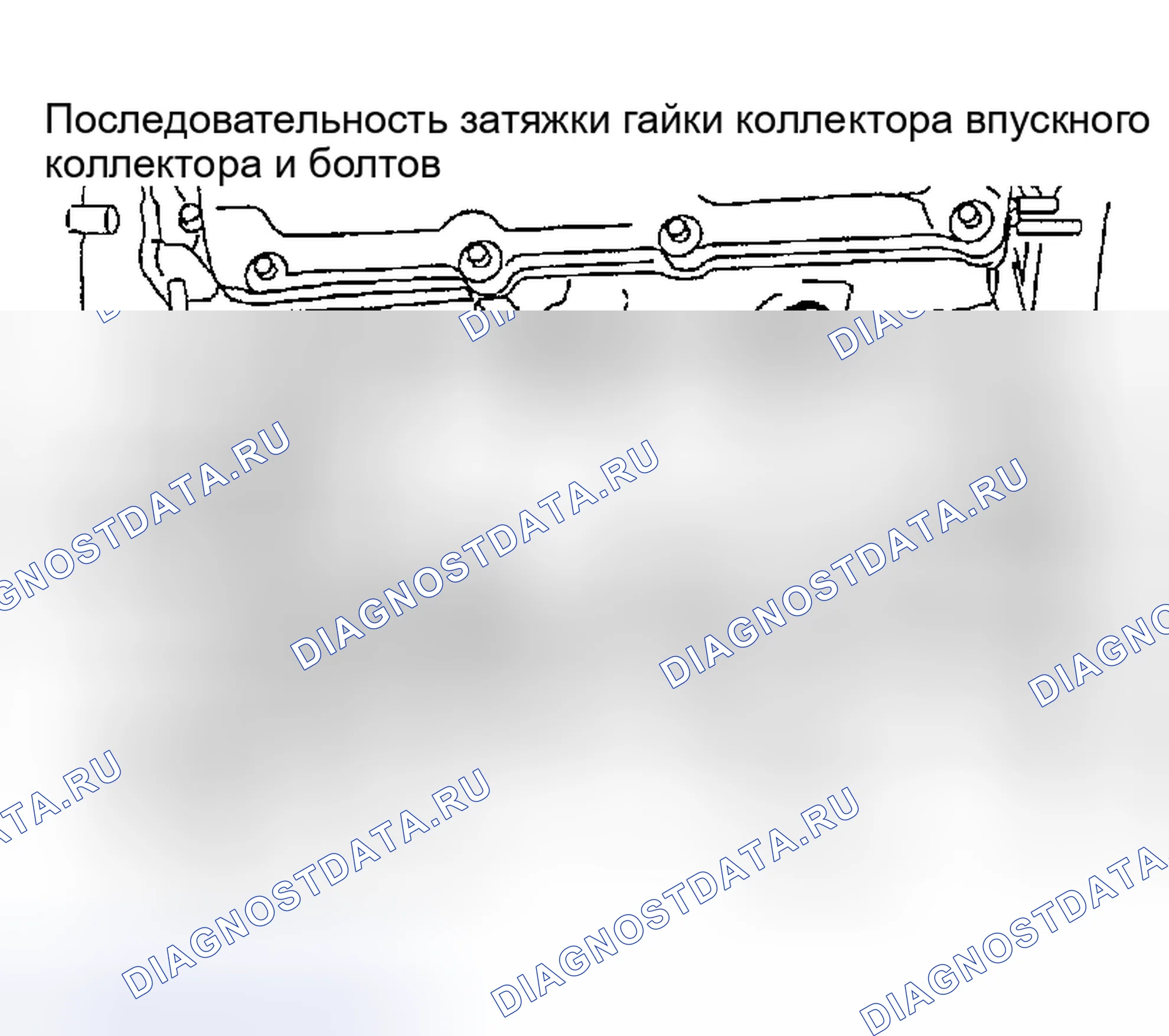 Рис. 302. Nissan Altima L31