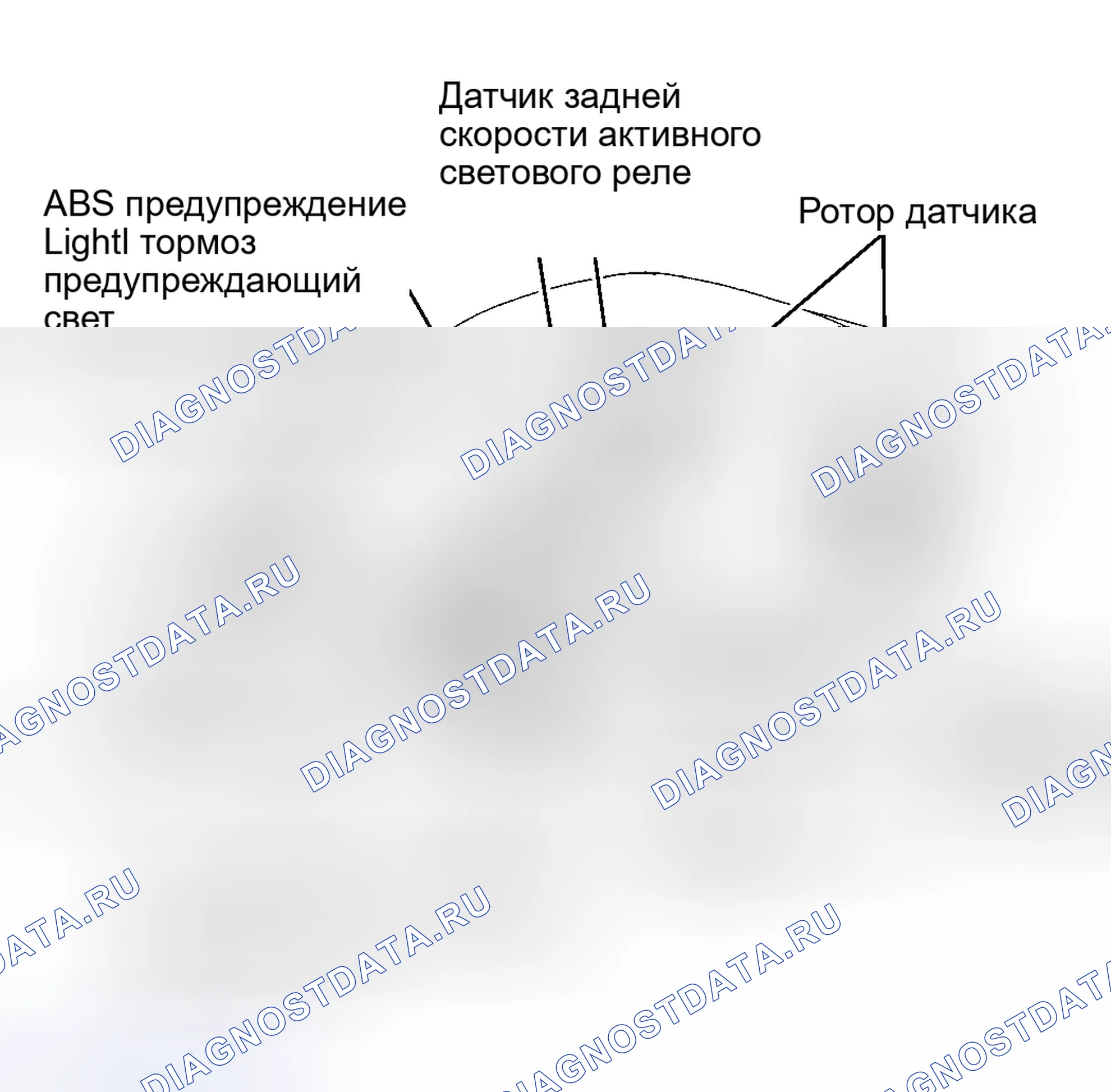 Рис. 3. Toyota Avalon XX20