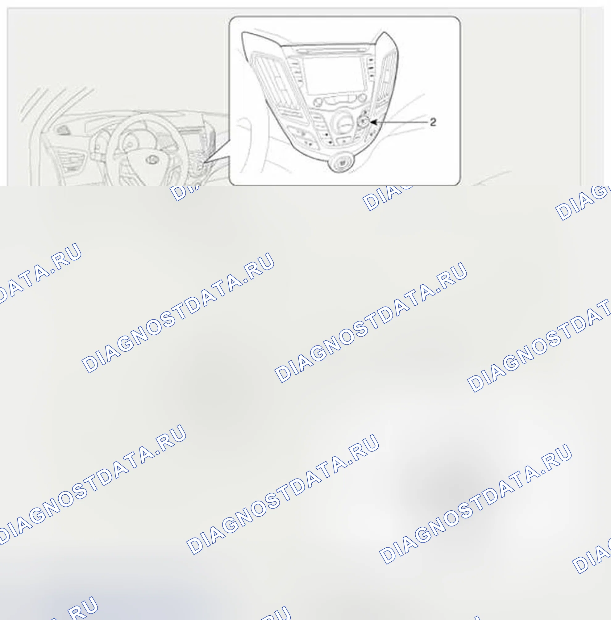 Рис. 1: Расположение компонентов. Hyundai Veloster I