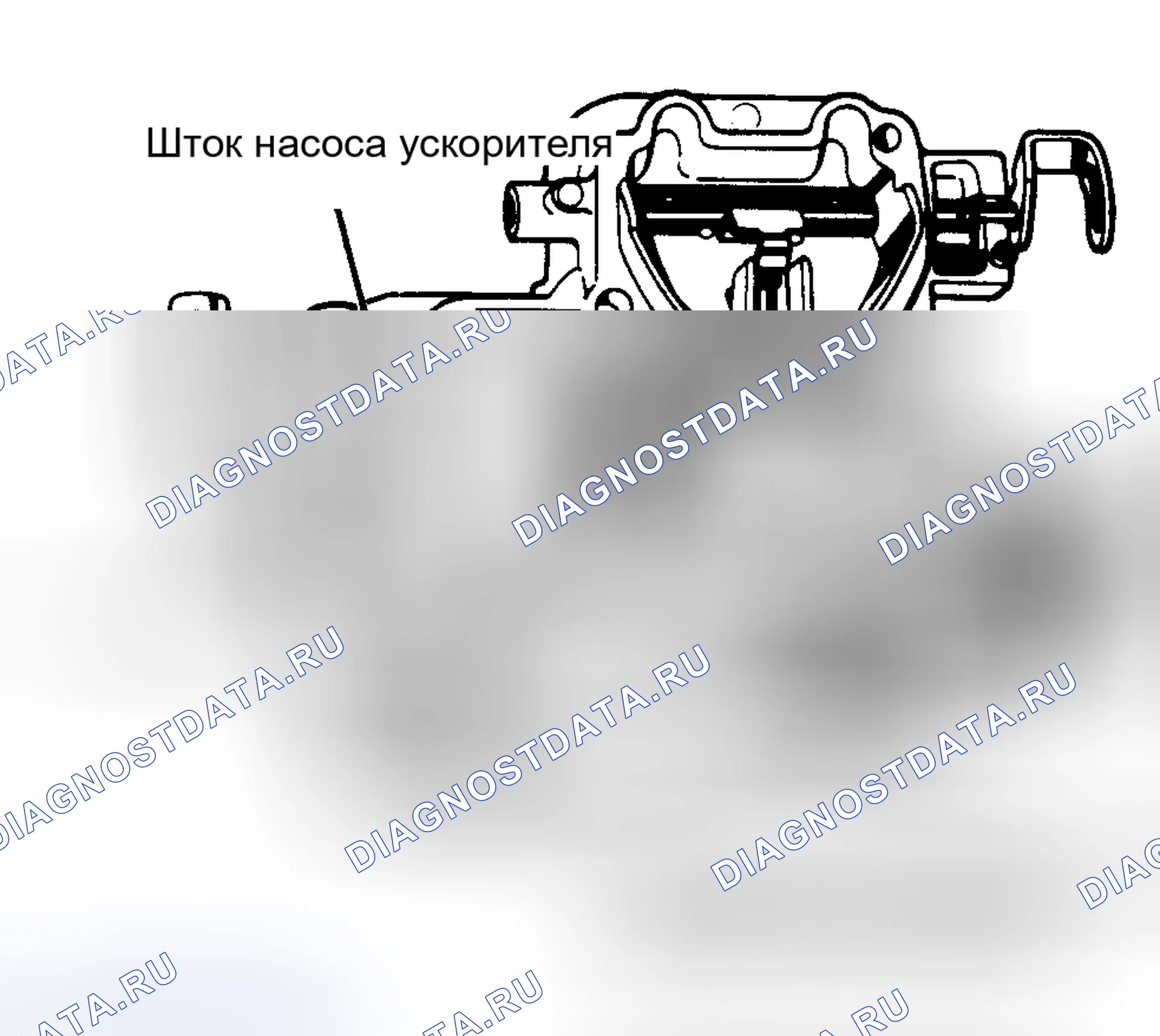 Рис. 21: Место регулировки датчик положения дроссельной заслонки для E2SE. Pontiac Fiero I