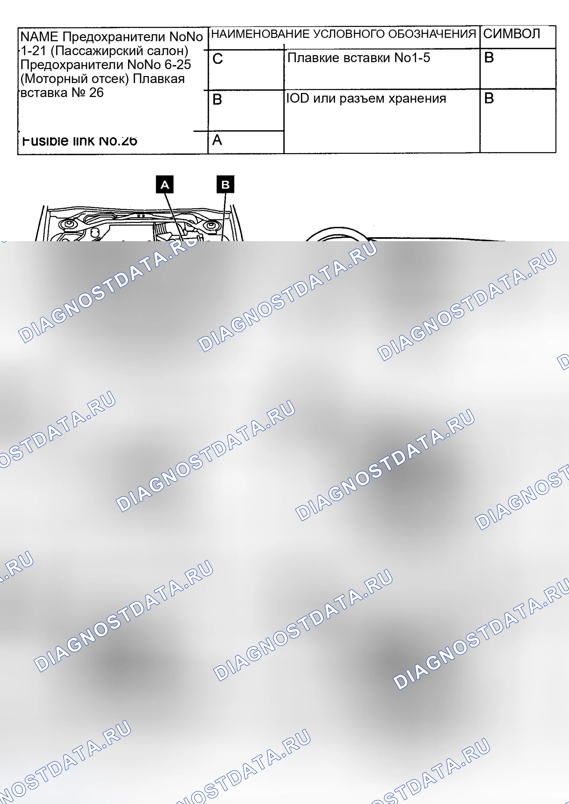 Рис. 5: РАСПОЛОЖЕНИЕ КОМПОНЕНТОВ. Mitsubishi Lancer Evolution IX