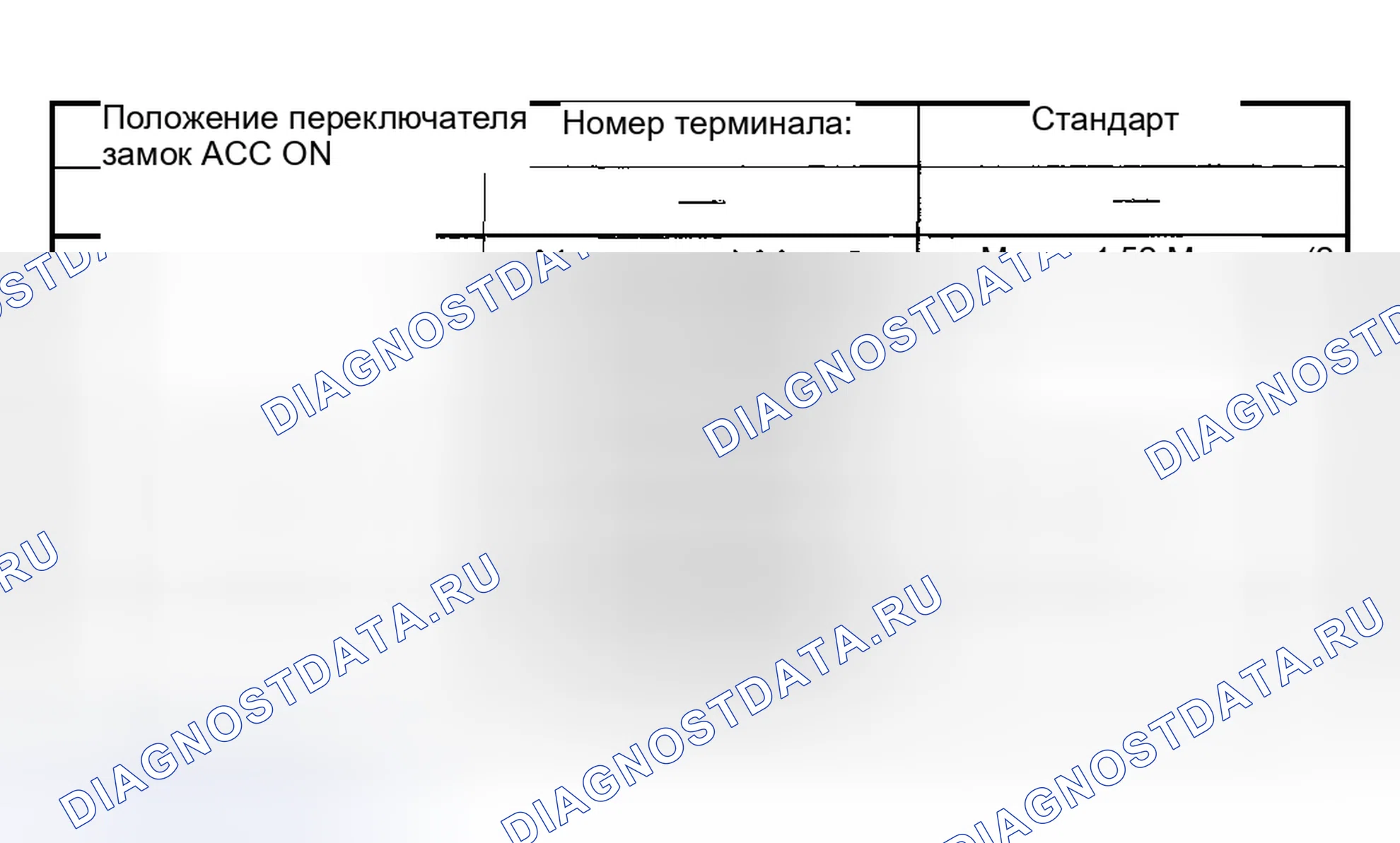 Рис. 23: ПРОВЕРКА замков дверей и противоугонной системы. Subaru Forester SG