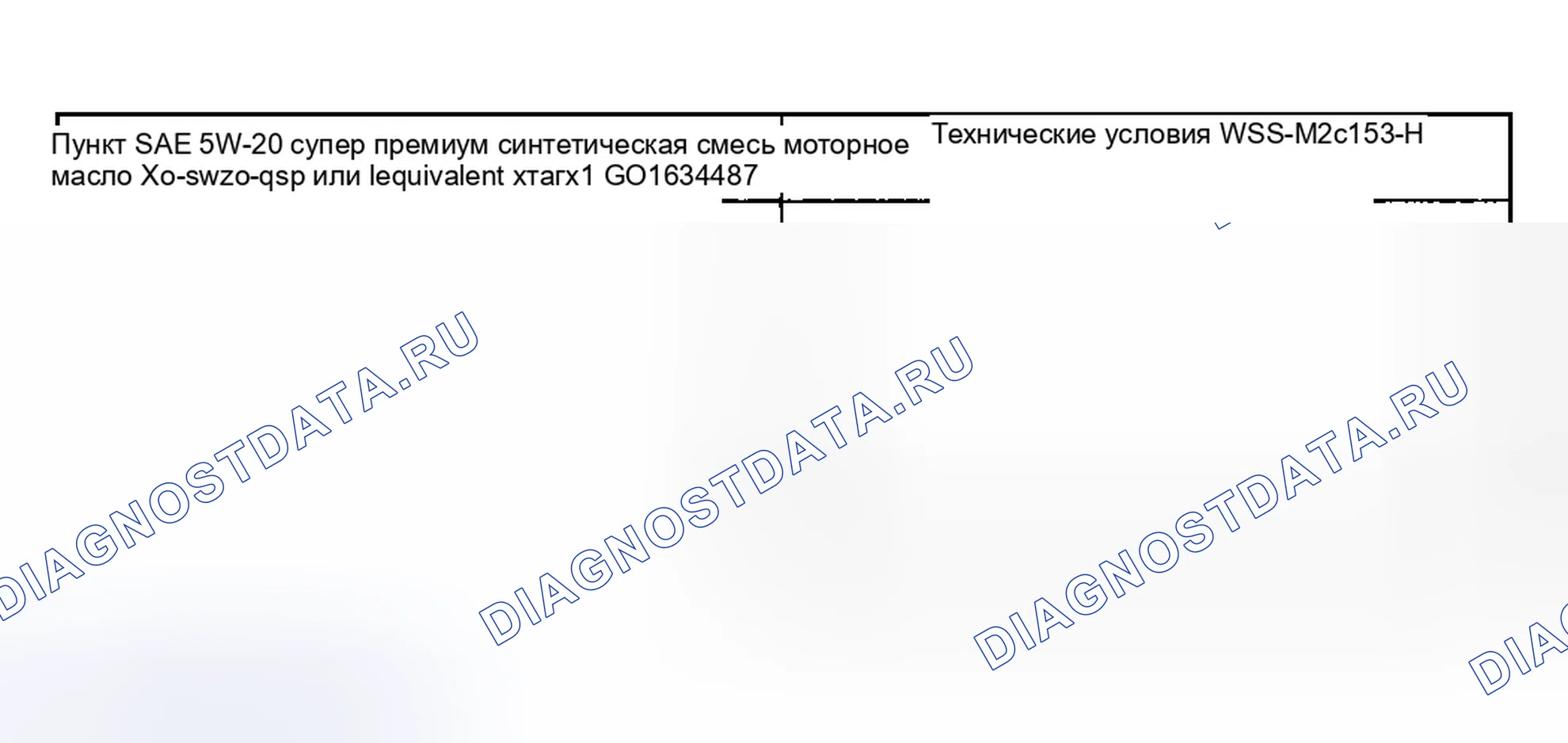 Рис. 98. Hyundai ix20 I рестайлинг