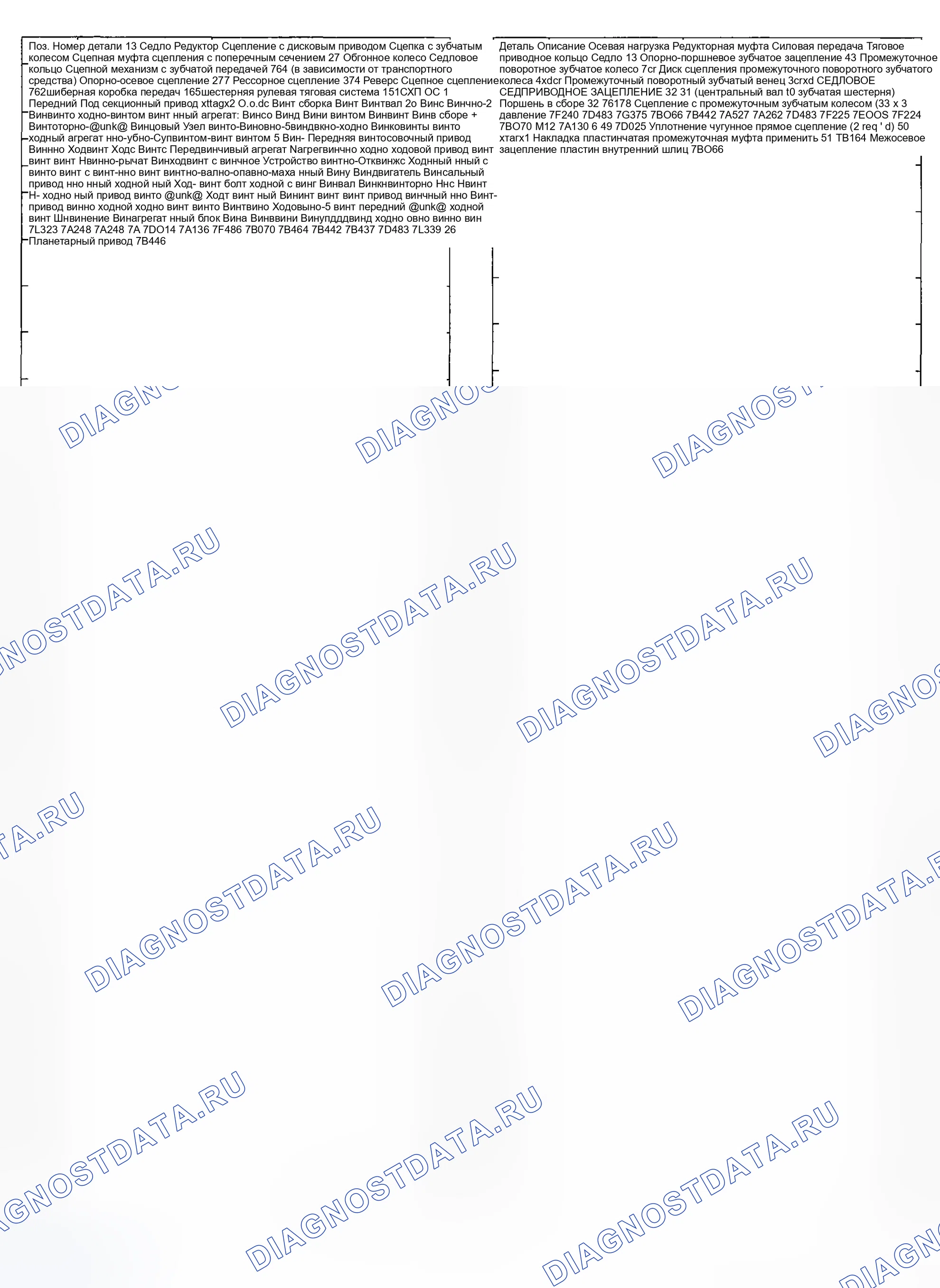 Рис. 1428. Ford Pickup F250 Super Duty I