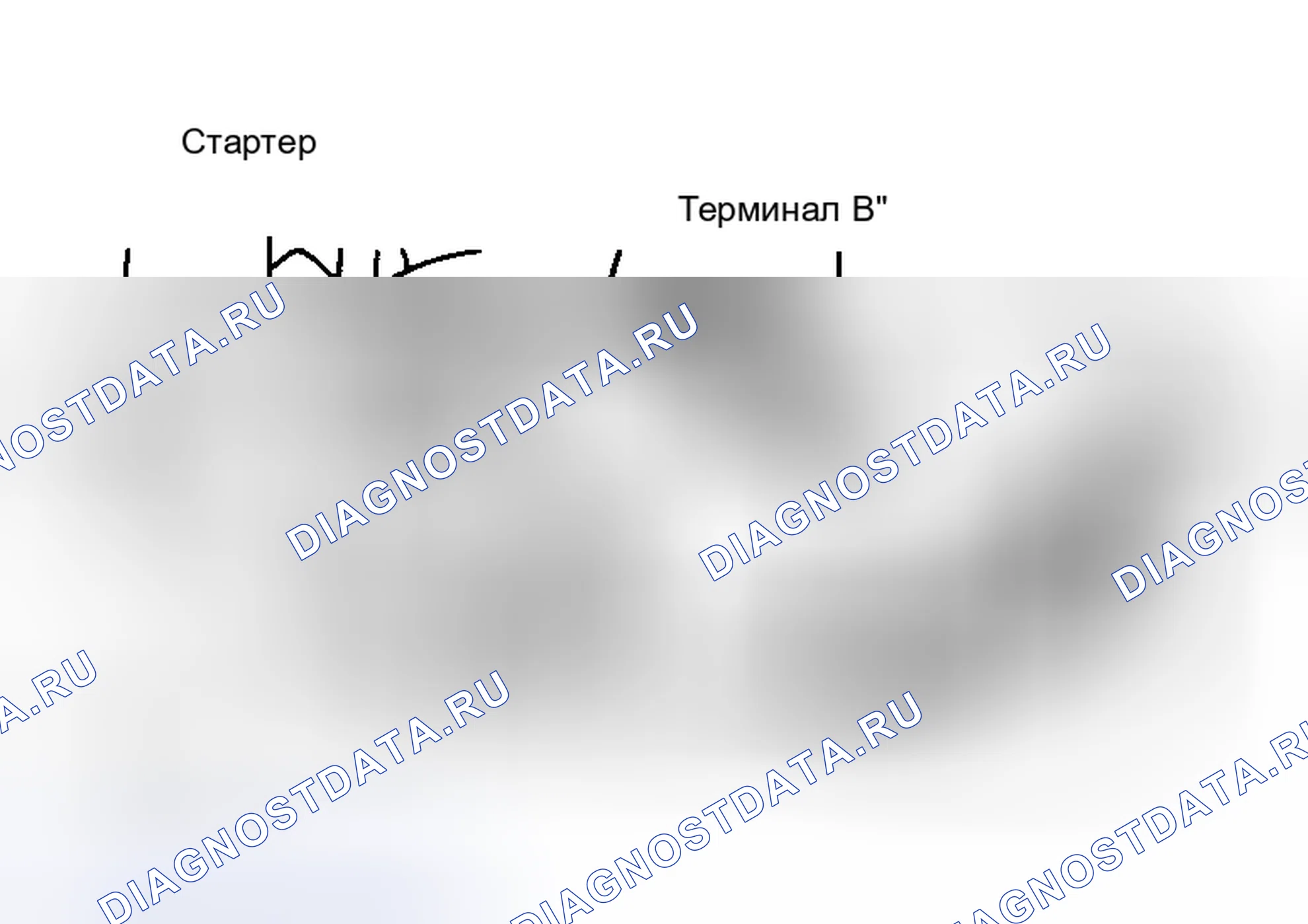 Рис. 10: Вход в самодиагностику. Nissan Quest I