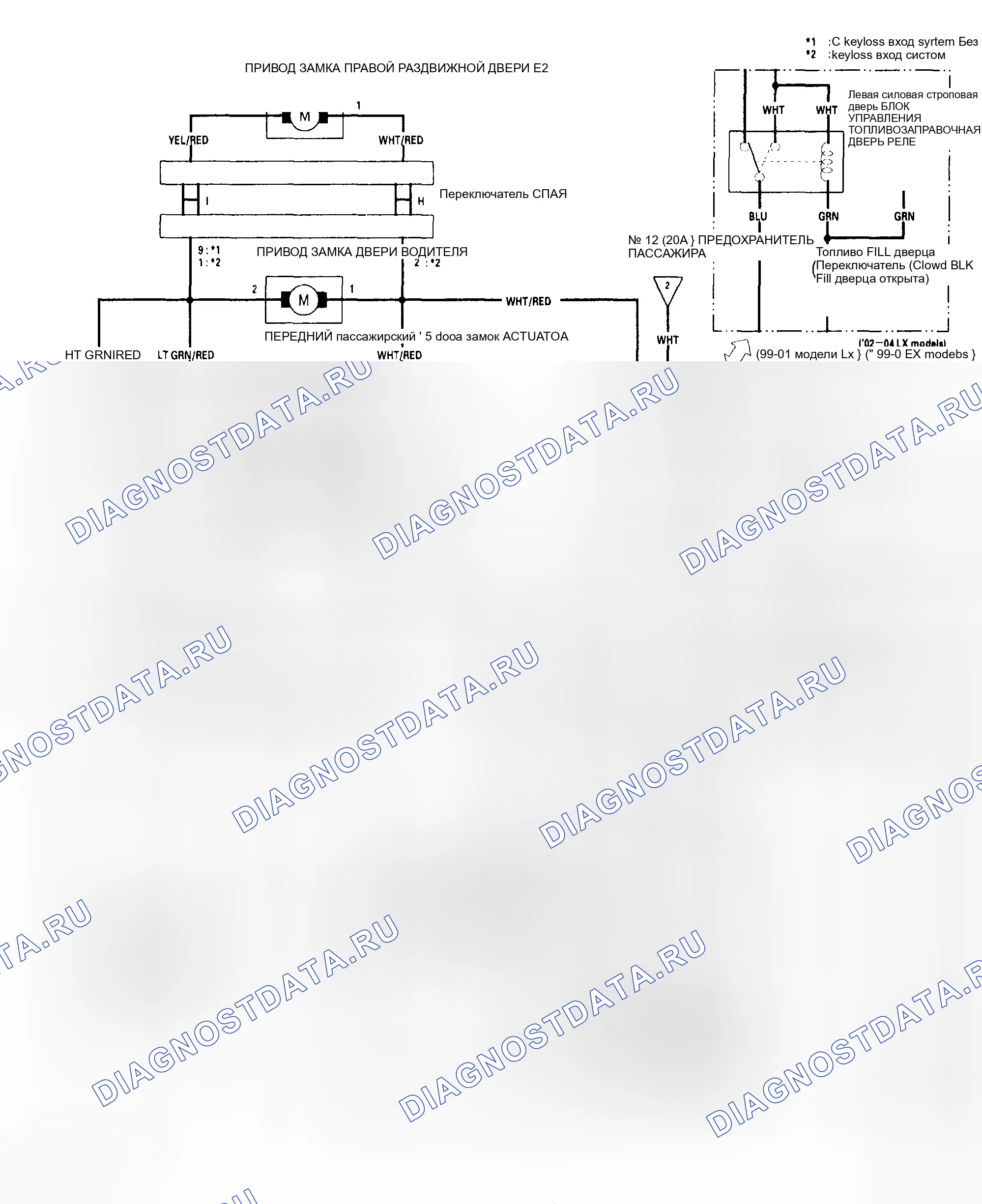 Рис. 148. Honda Odyssey II