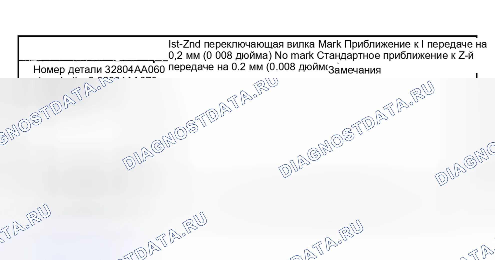 Рис. 166: График регулировки вилки переключения передач (1 и 2 вилки). Subaru Impreza GD/GC/GG