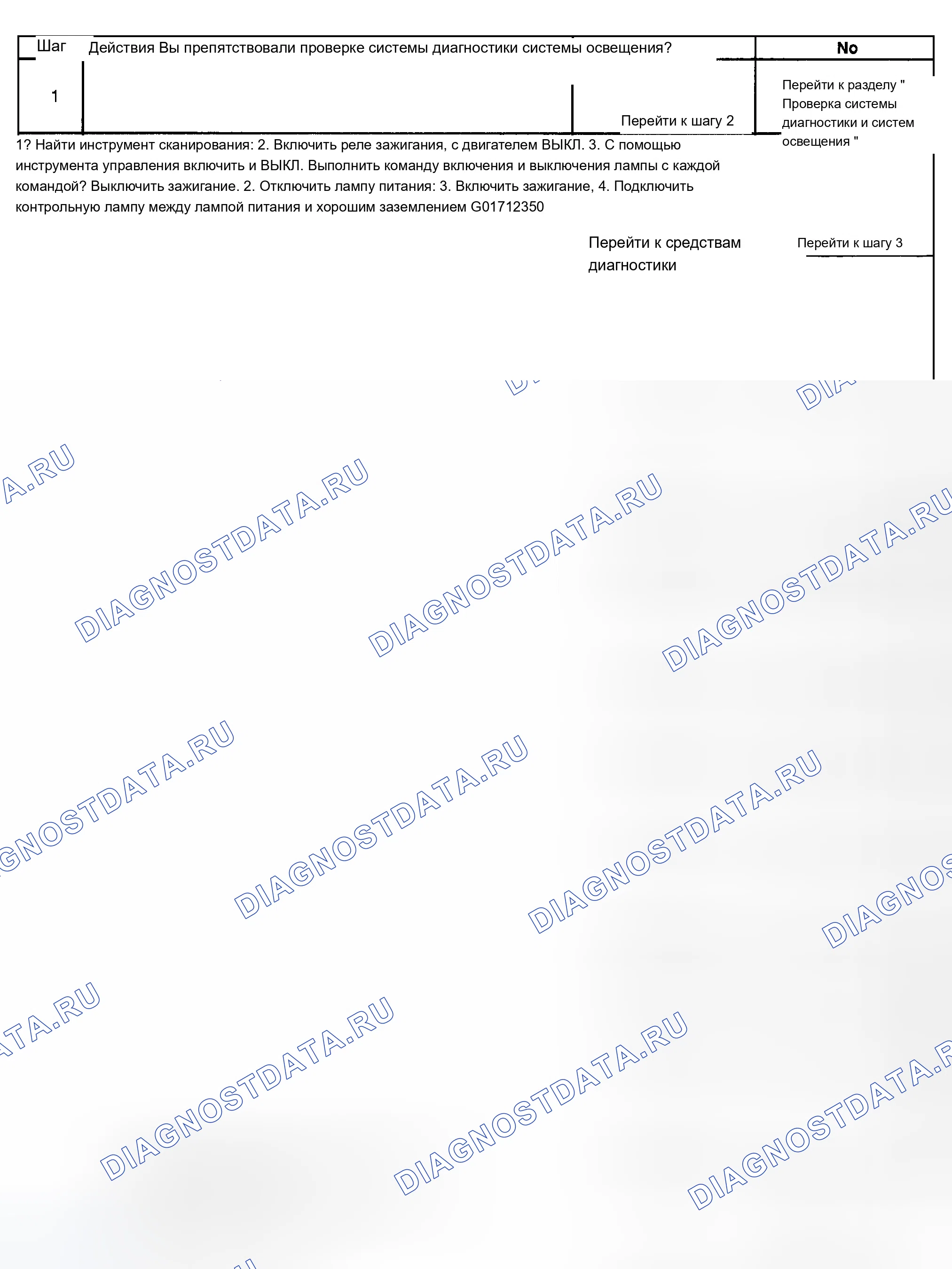Рис. 11. Chevrolet Silverado 2500 