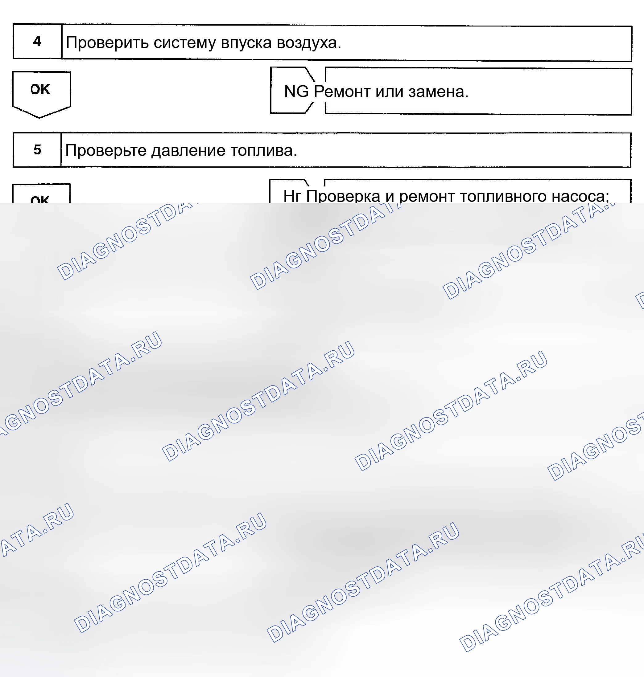 Рис. 52. Haval Menglong I
